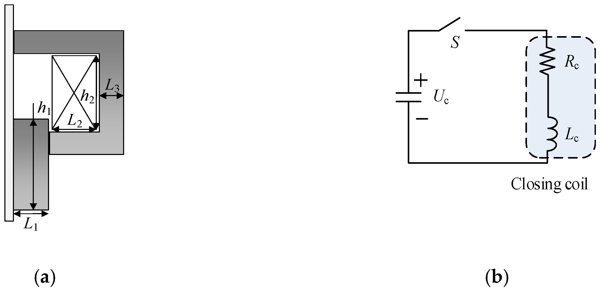 Energies 12 04695 g010 Energies 12 04695 g010