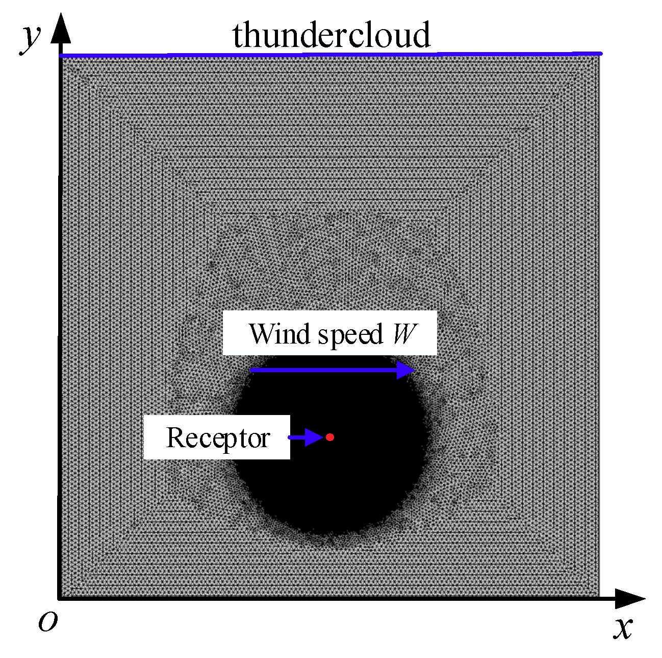 Energies 12 04696 g001 550