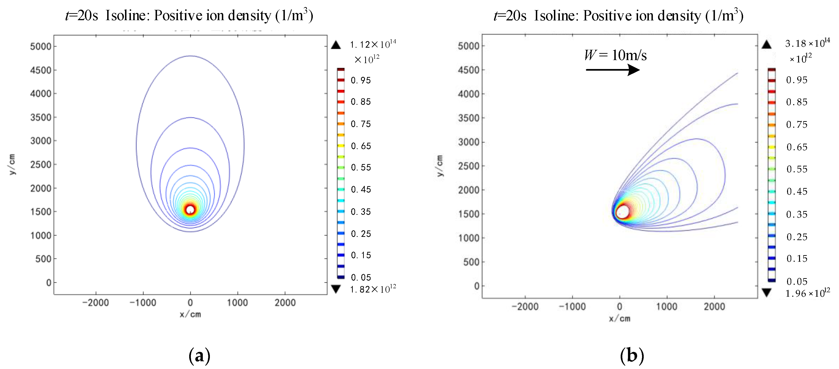 Energies 12 04696 g003a 550
