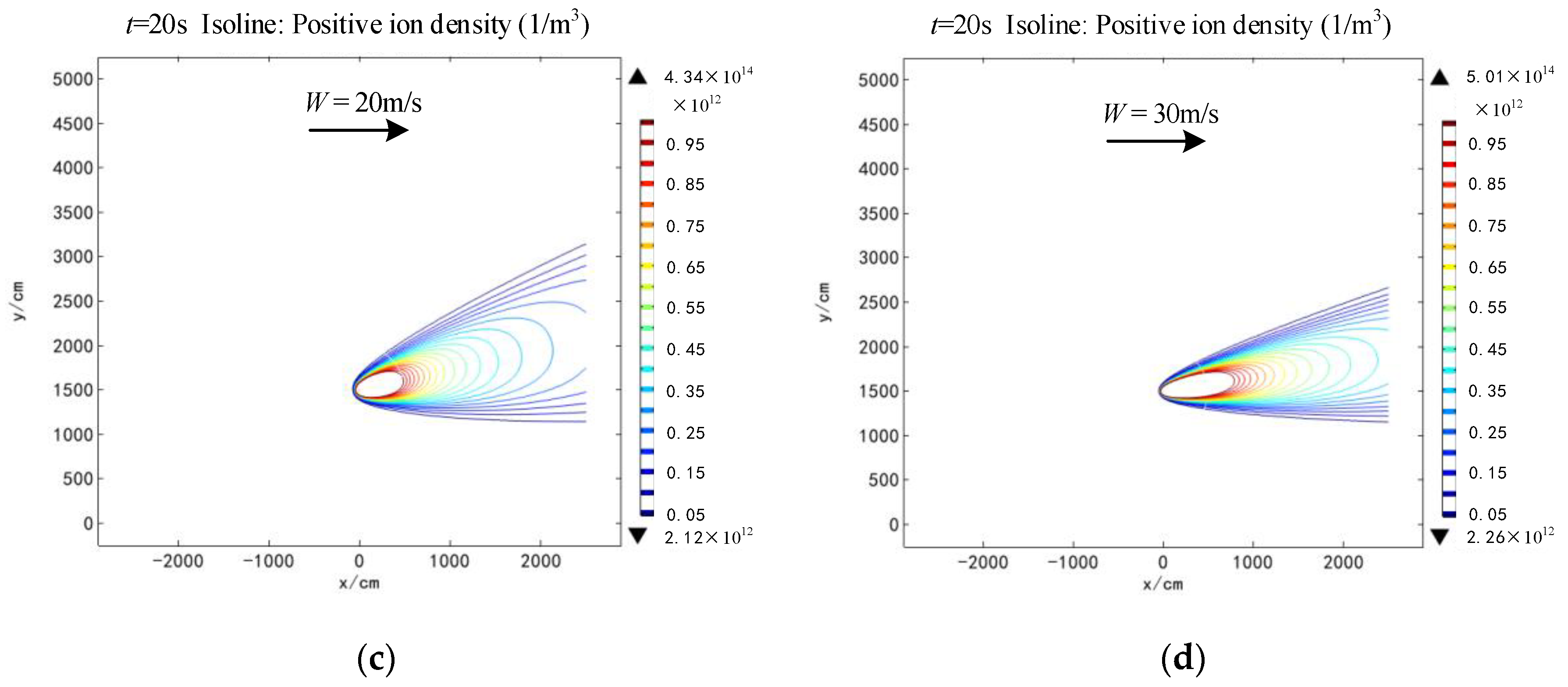 Energies 12 04696 g003b 550