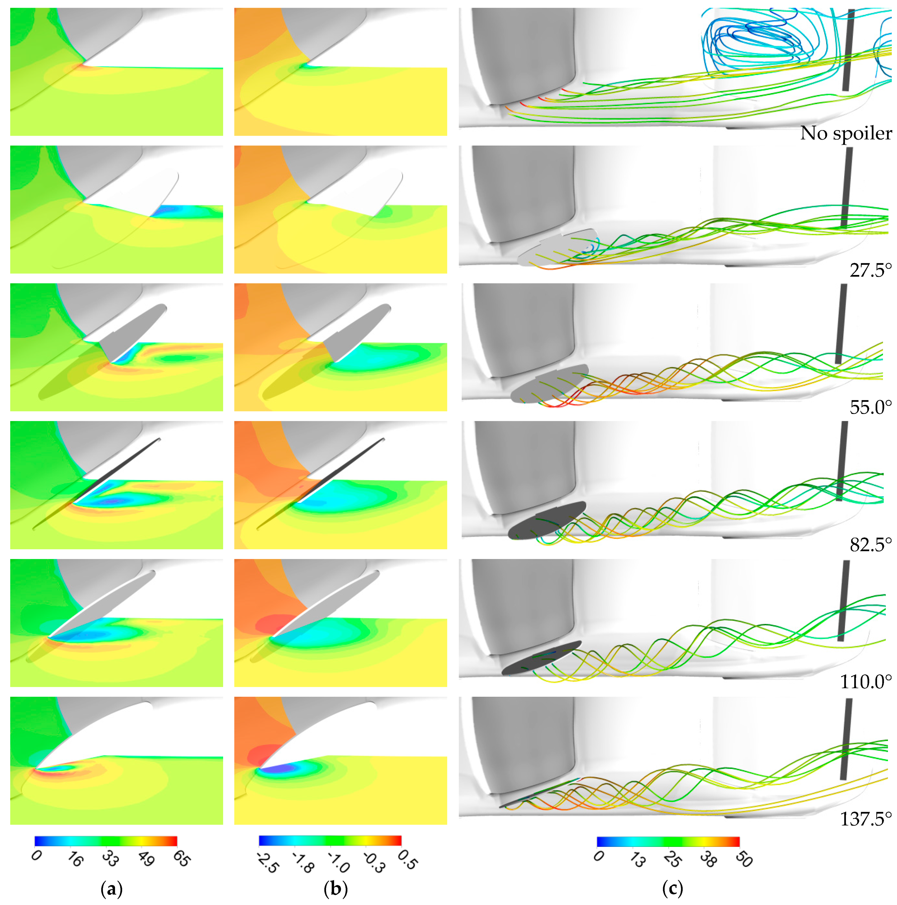 Energies 12 04697 g005 Energies 12 04697 g005