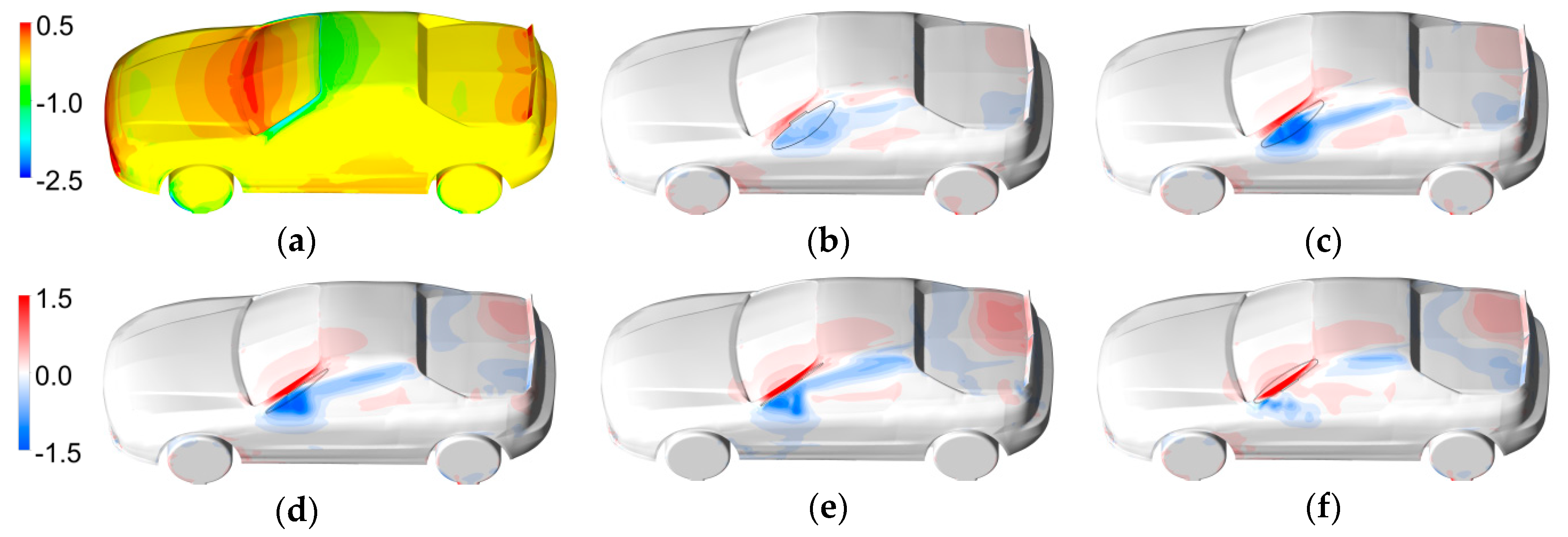 Energies 12 04697 g006 Energies 12 04697 g006