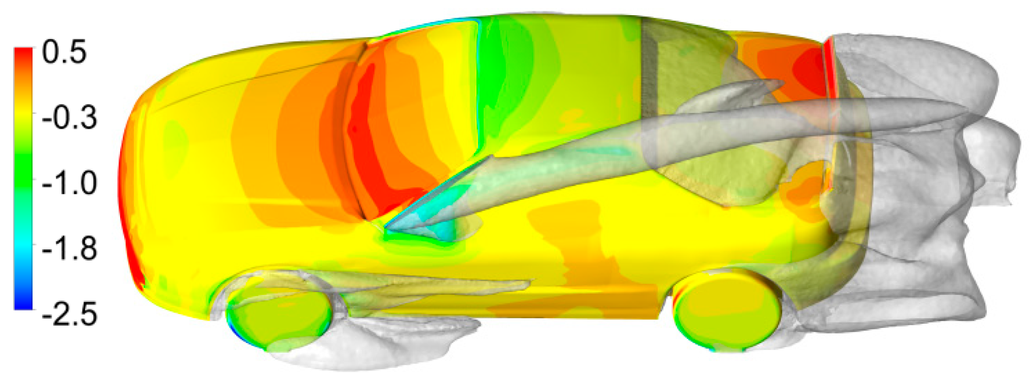 Energies 12 04697 g007 Energies 12 04697 g007
