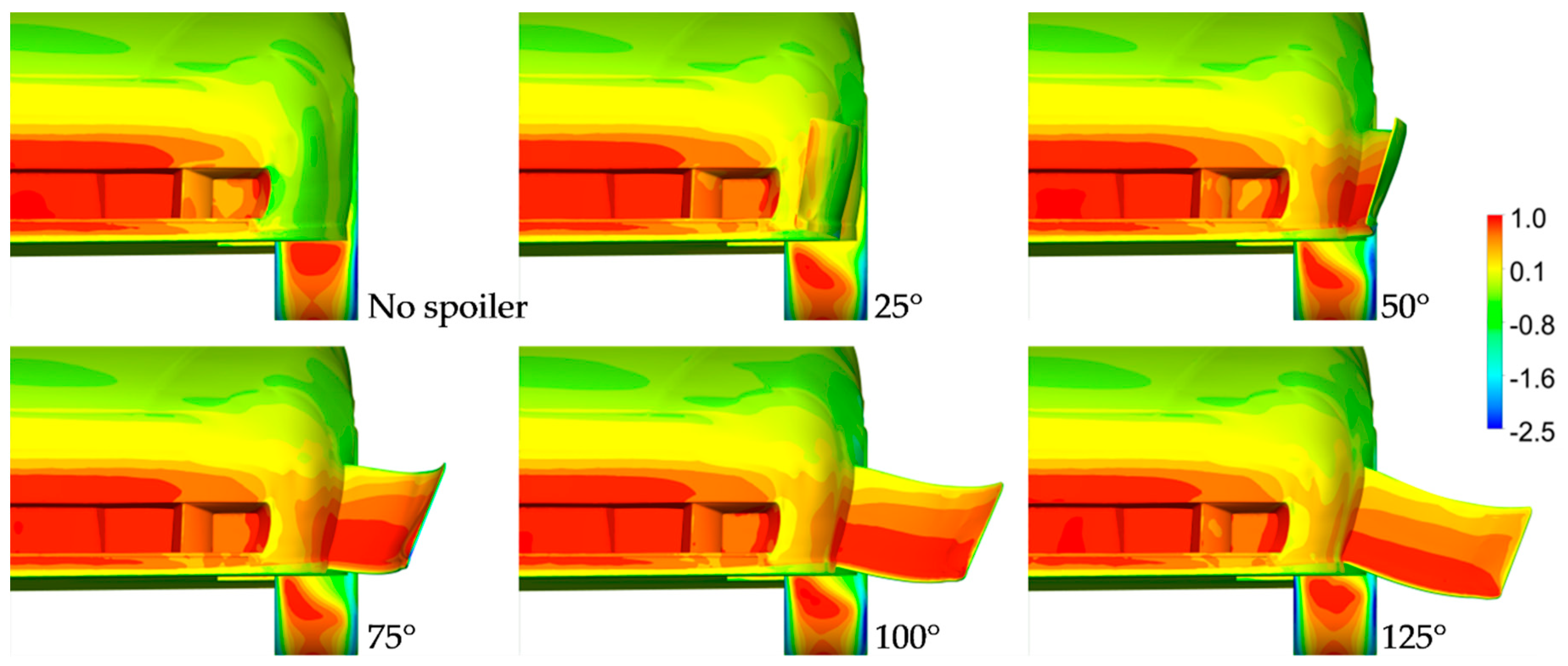 Energies 12 04697 g008 Energies 12 04697 g008