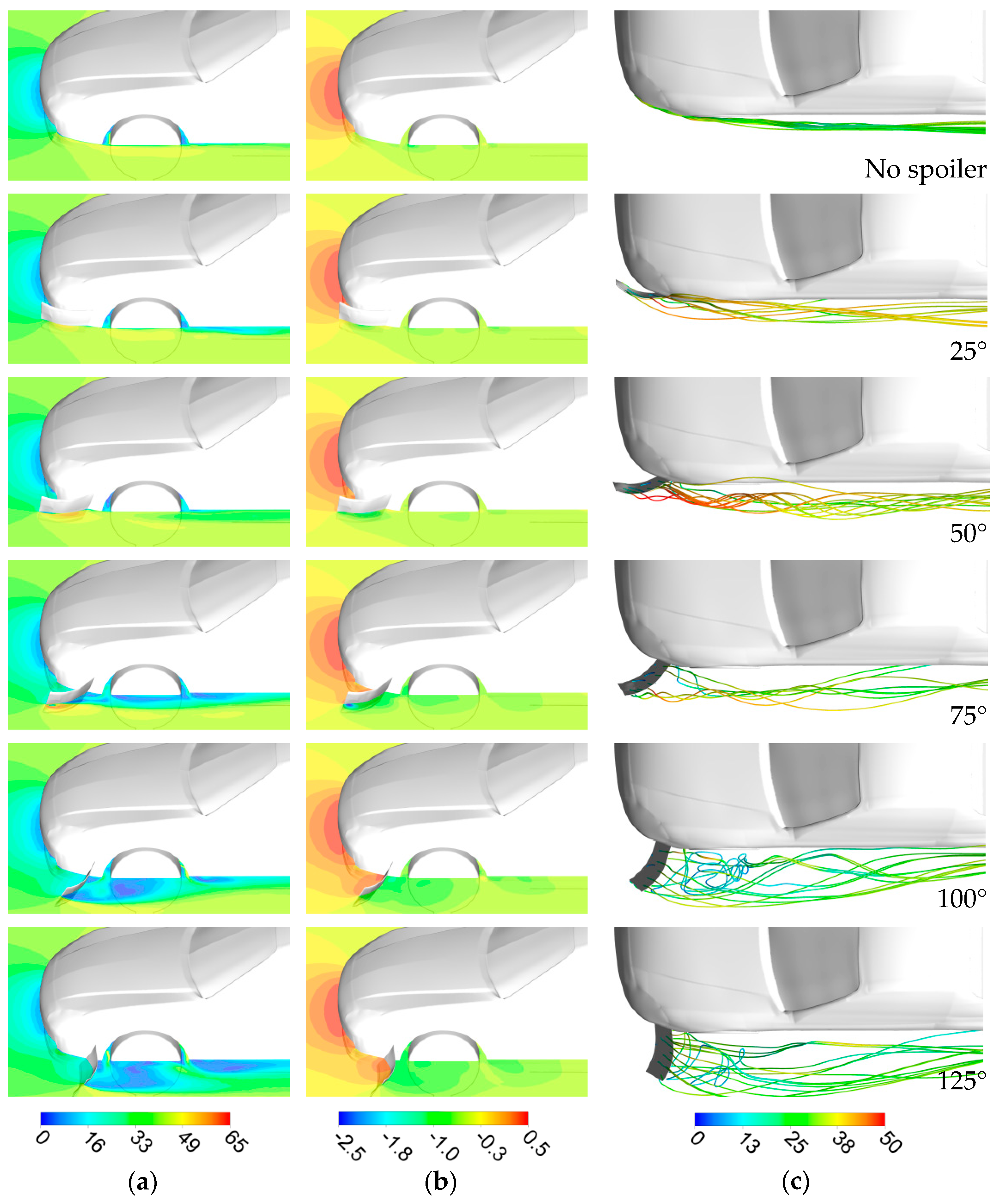 Energies 12 04697 g010 Energies 12 04697 g010