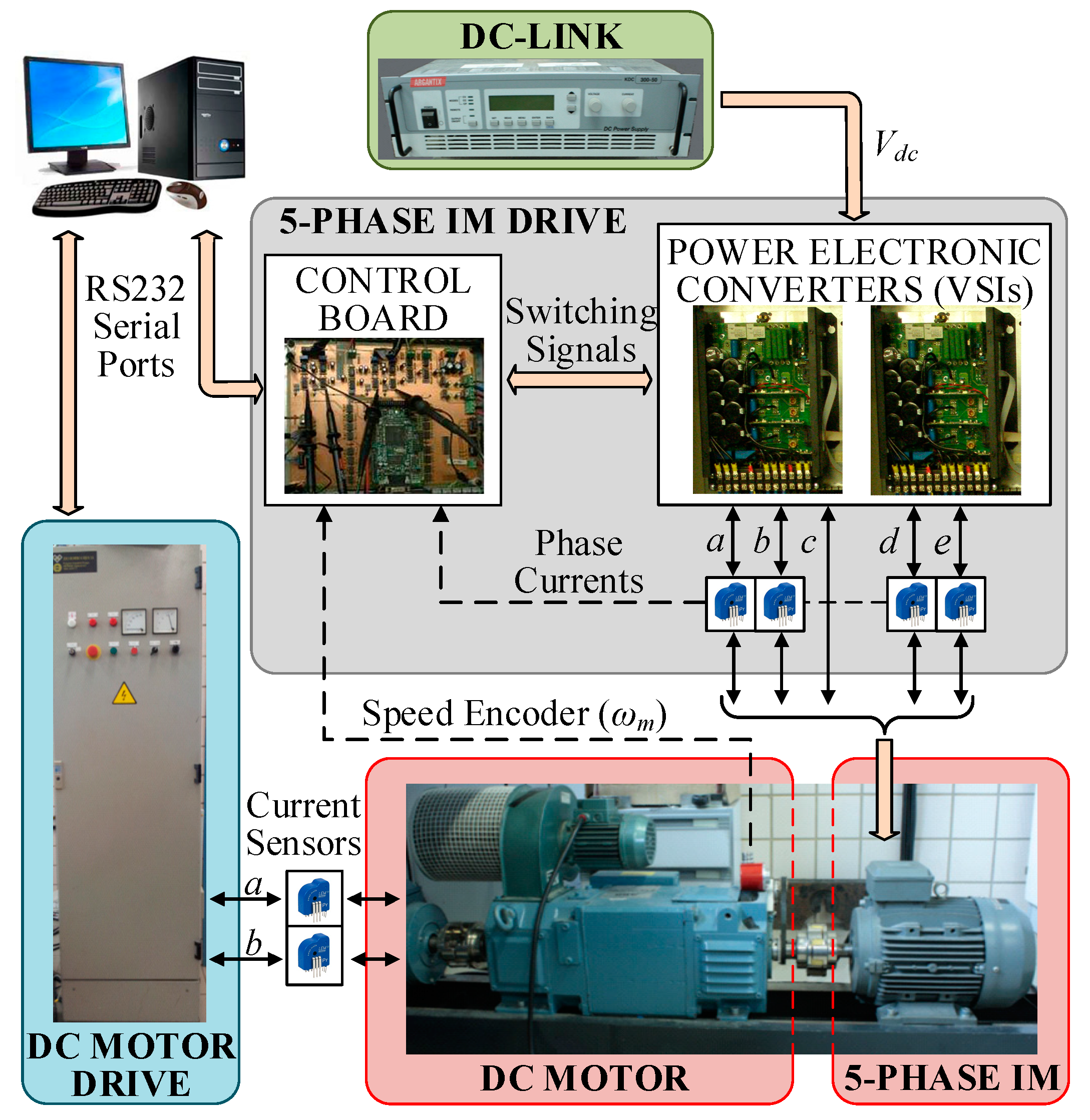 Energies 12 04698 g004 Energies 12 04698 g004