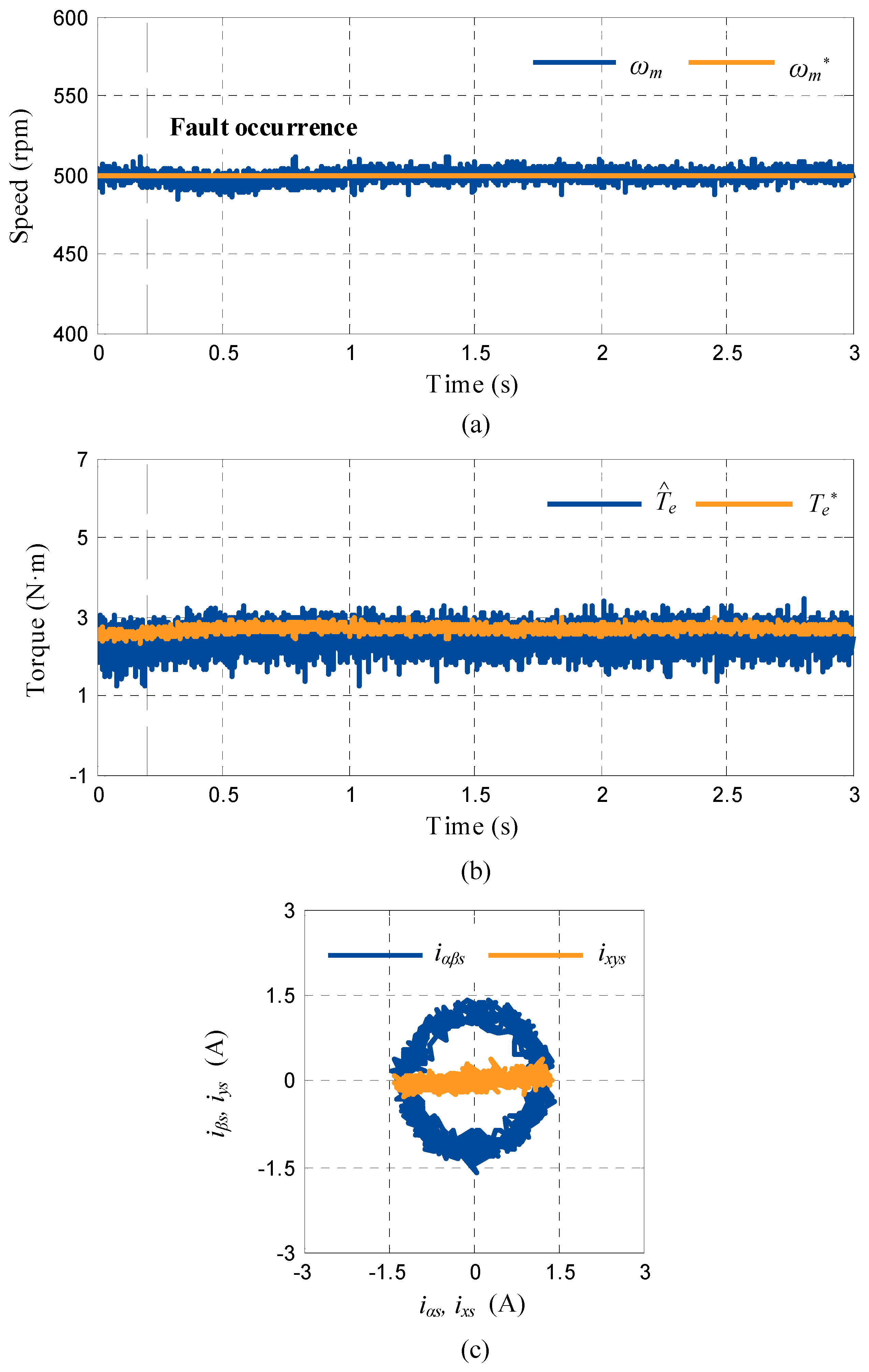 Energies 12 04698 g005 Energies 12 04698 g005