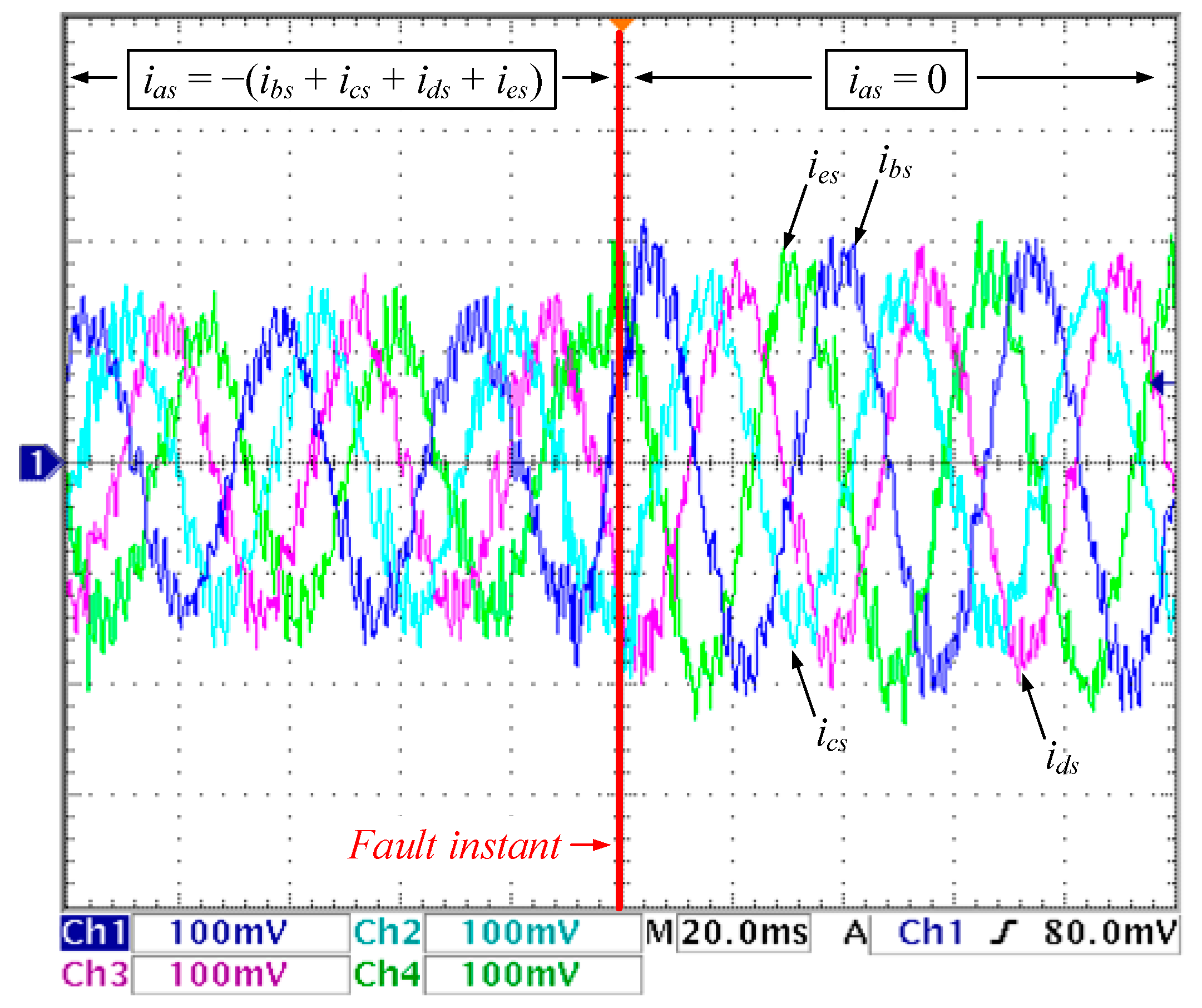 Energies 12 04698 g006 Energies 12 04698 g006