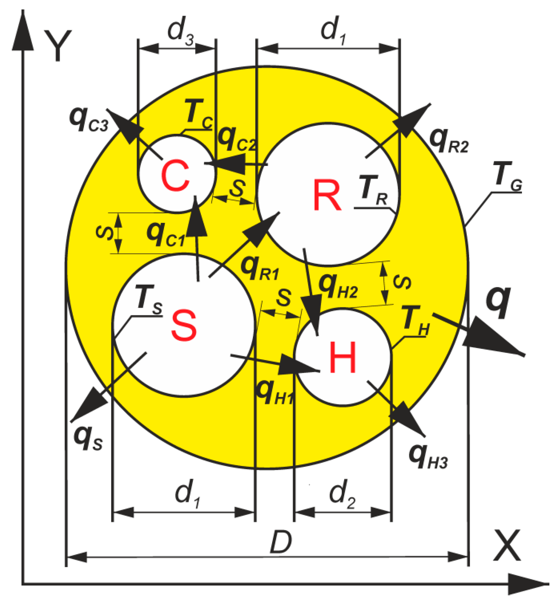 Energies 12 04699 g001 Energies 12 04699 g001