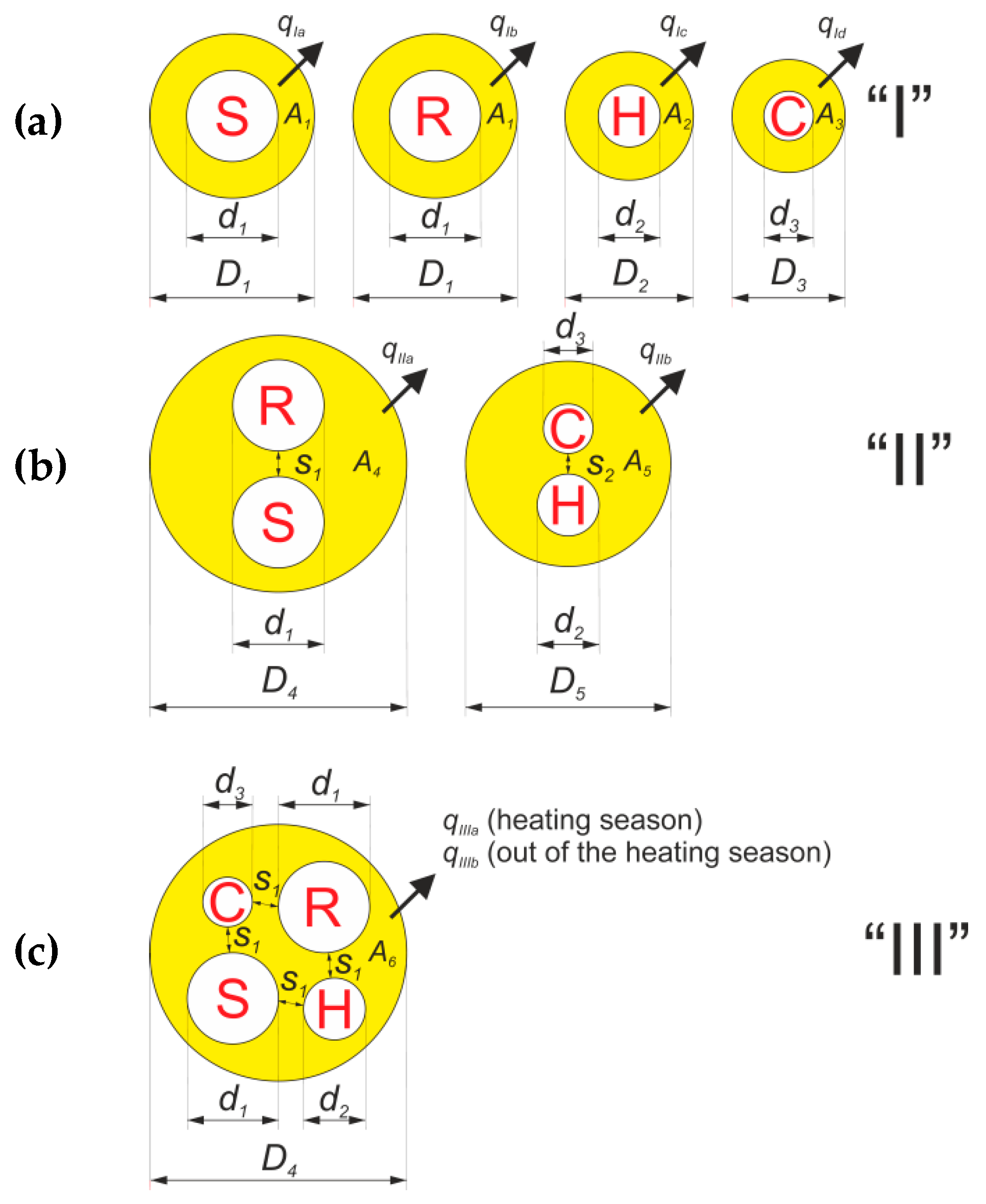 Energies 12 04699 g003 Energies 12 04699 g003