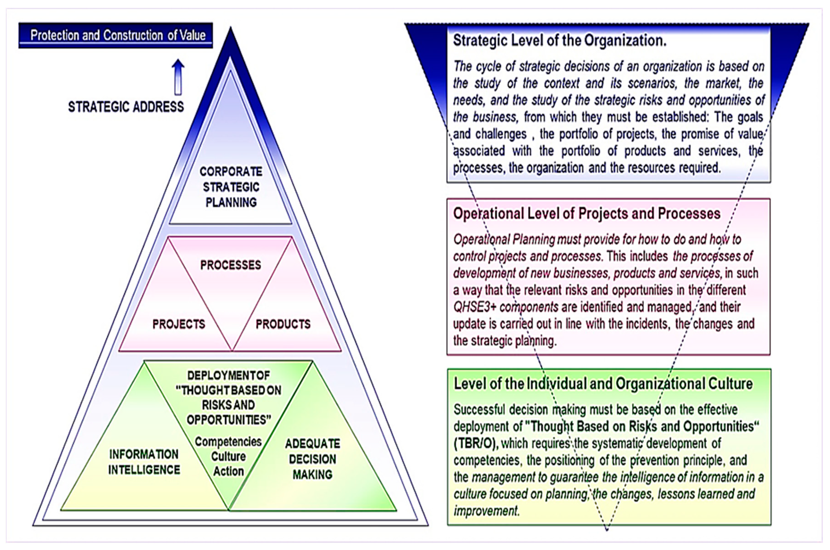 Energies 12 04700 g004