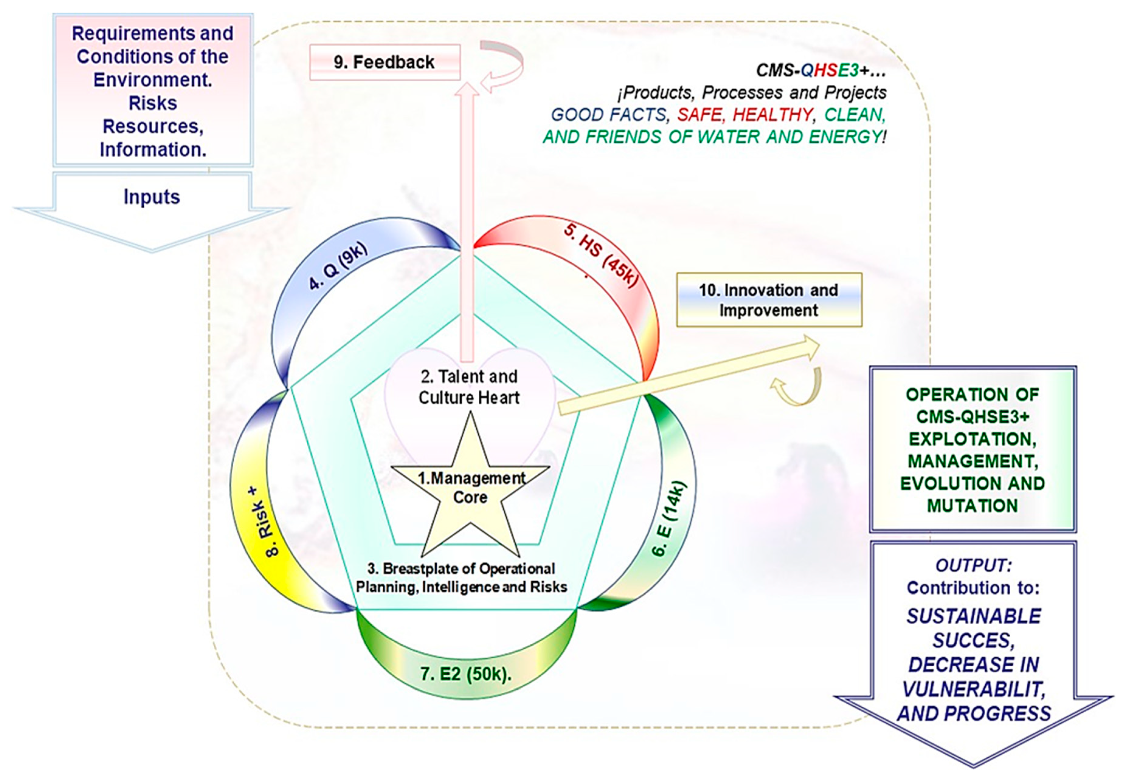 Energies 12 04700 g005