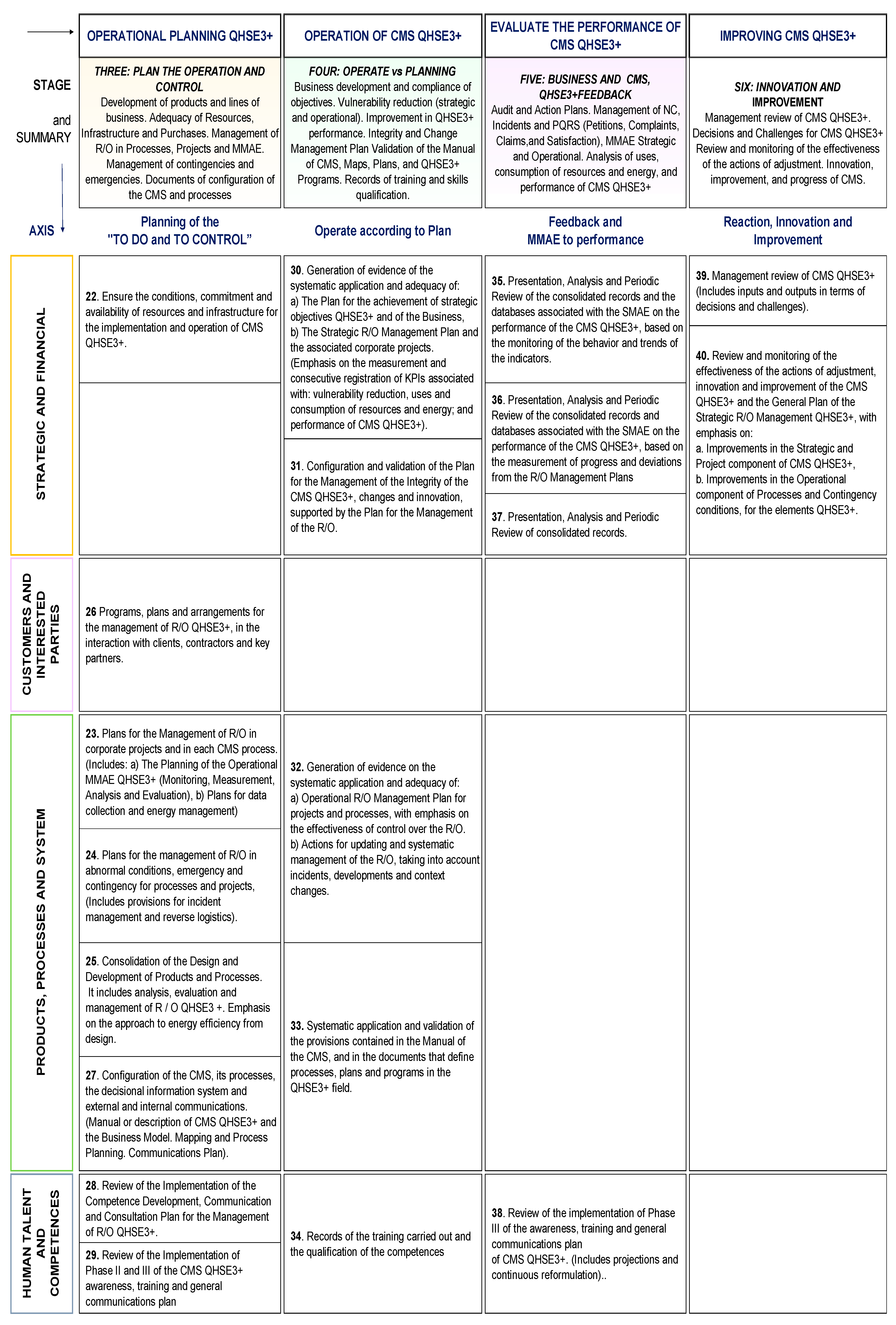 Energies 12 04700 sch002