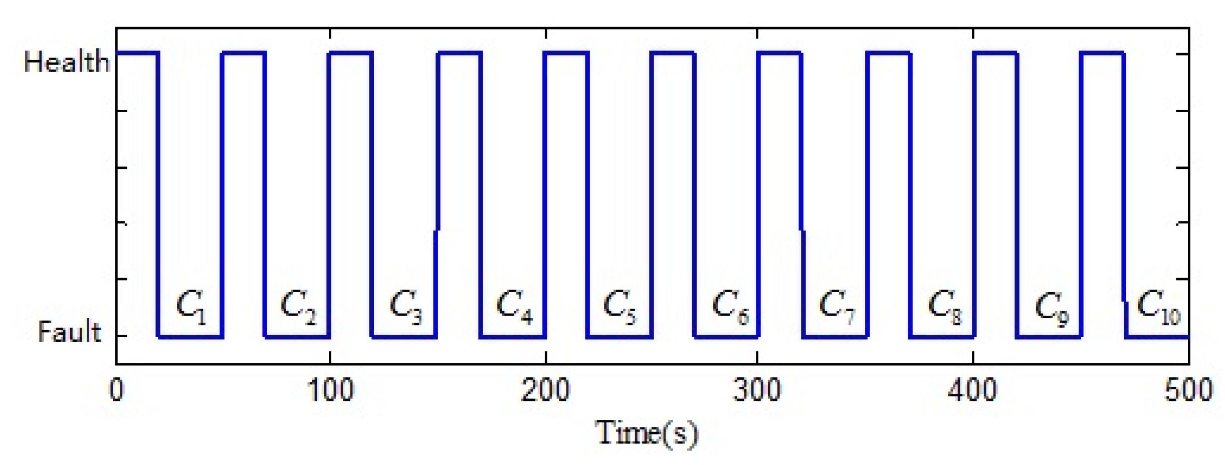 Energies 12 04701 g006 Energies 12 04701 g006