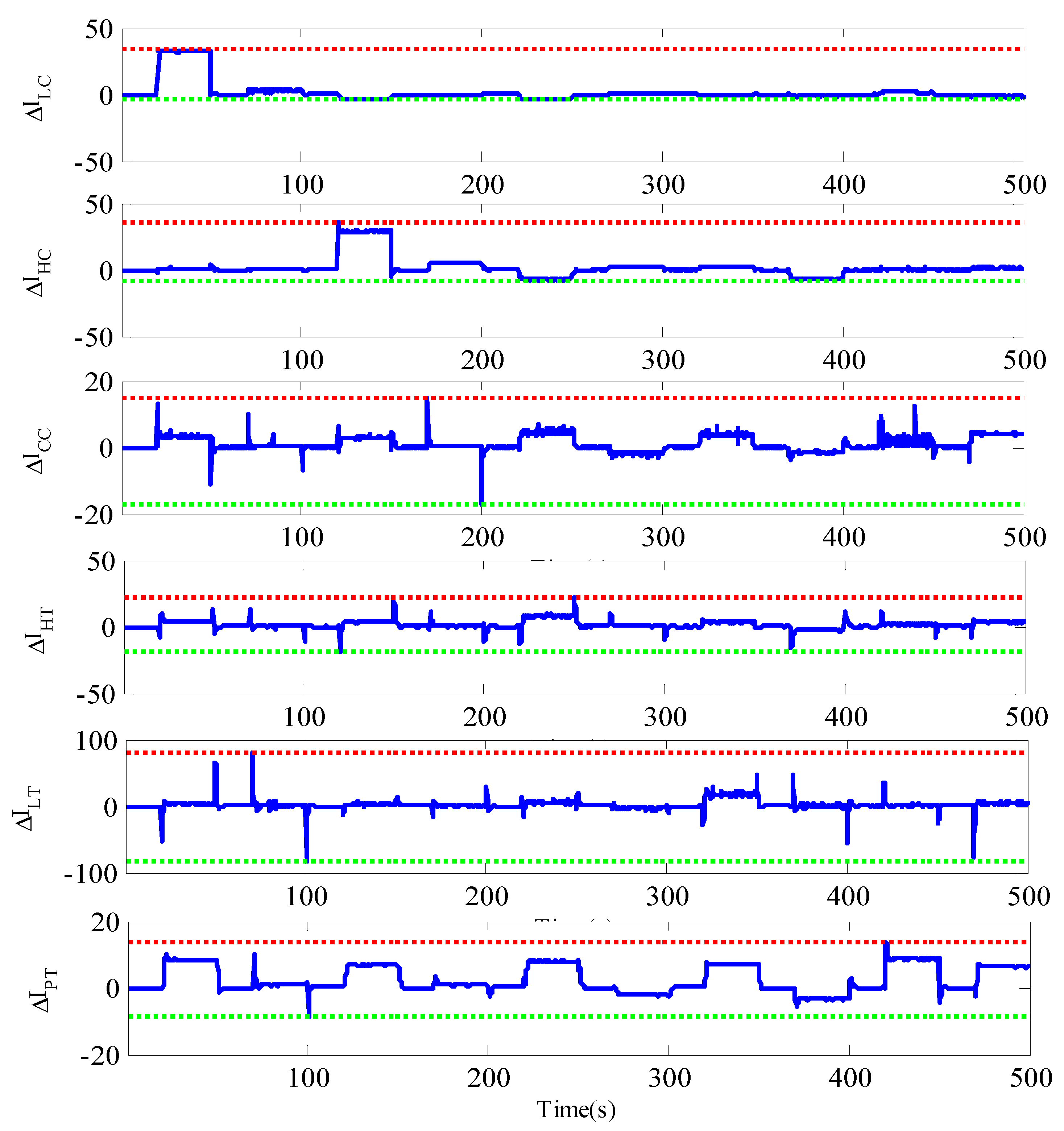Energies 12 04701 g009 Energies 12 04701 g009