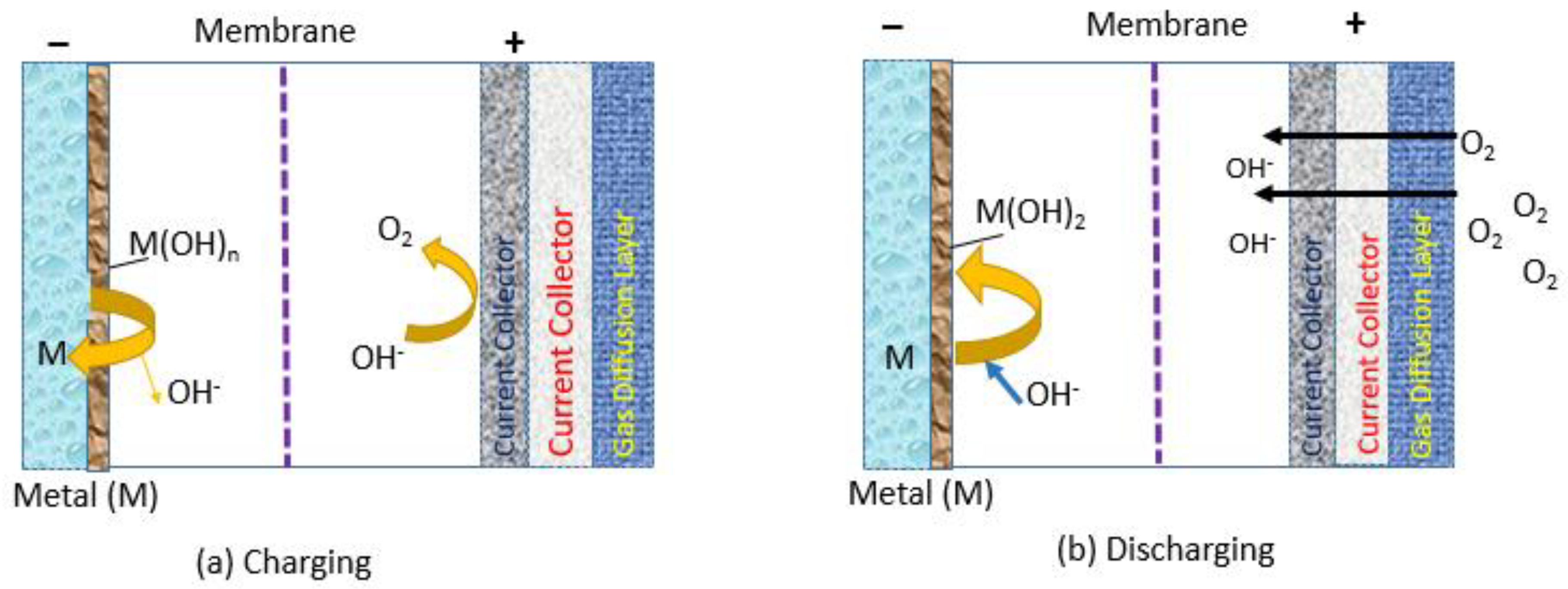 Energies 12 04702 g002
