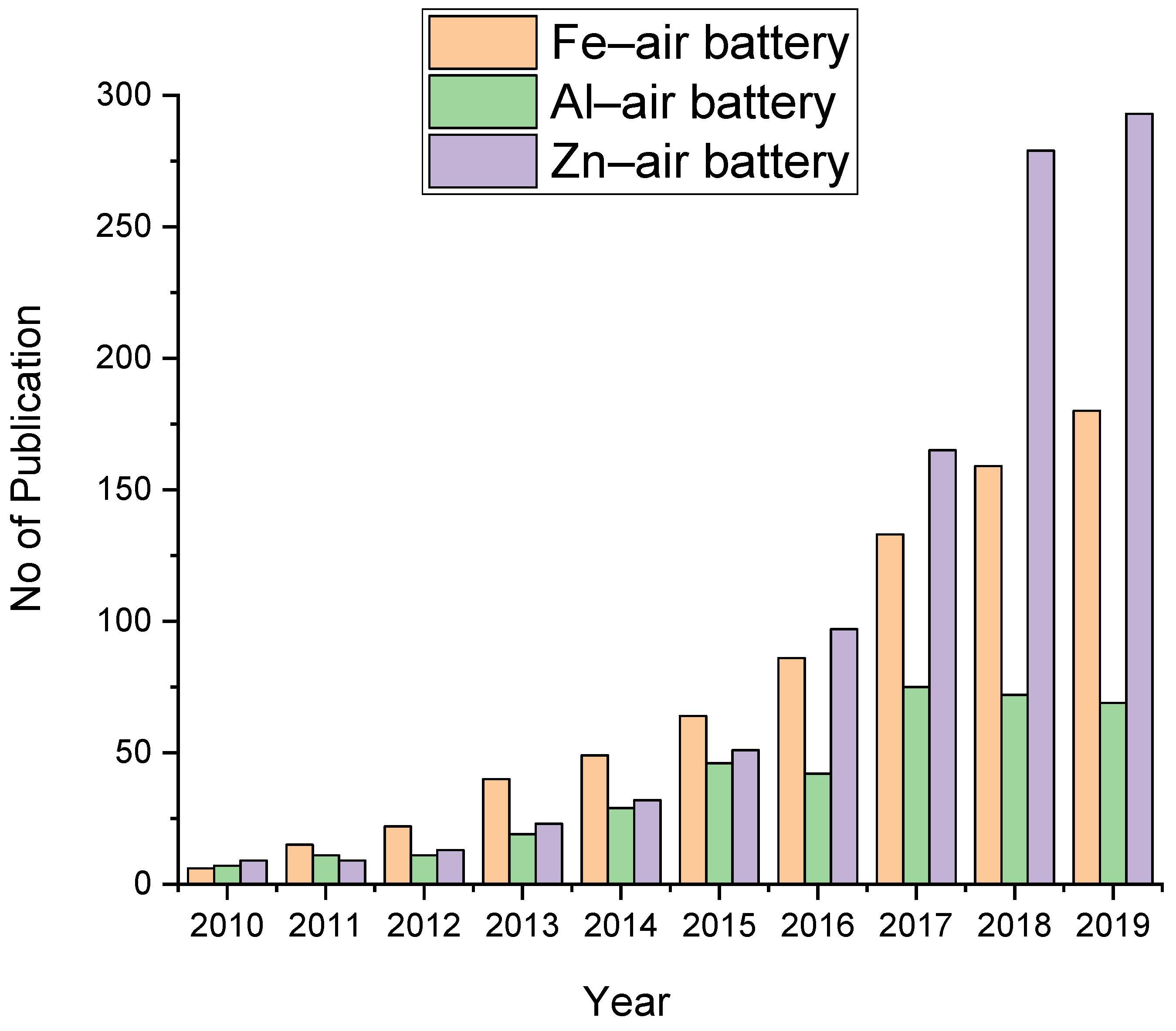 Energies 12 04702 g004