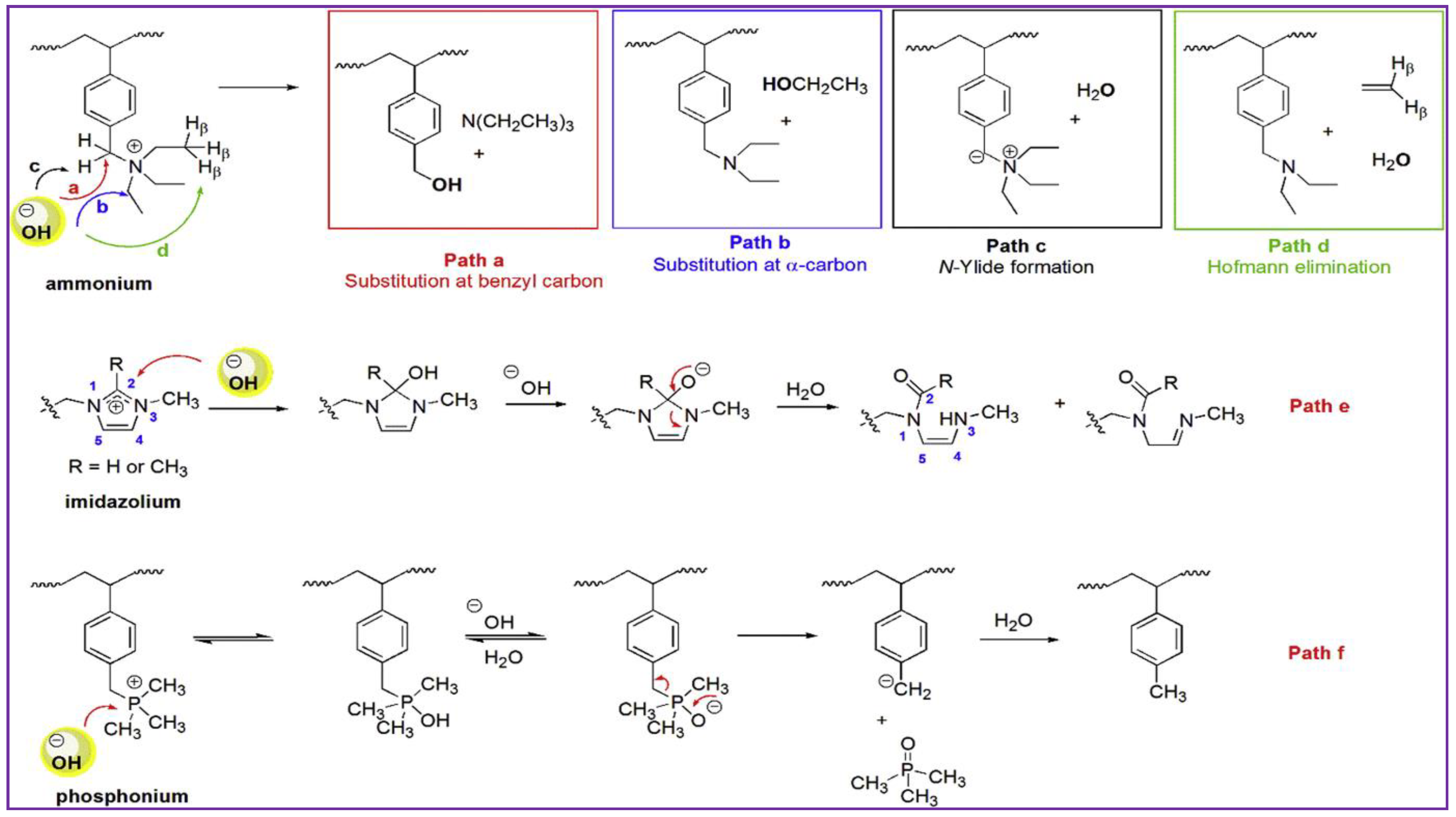 Energies 12 04702 g008