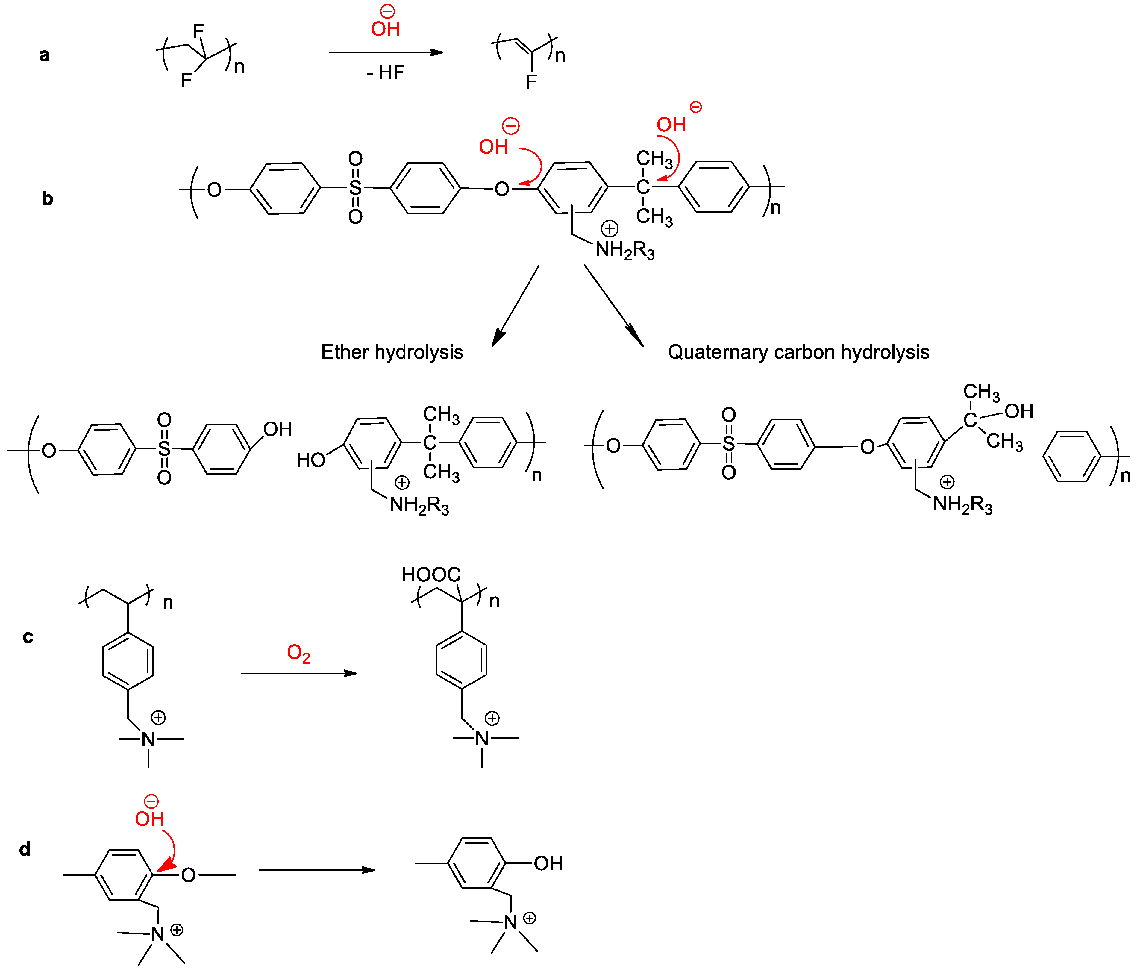 Energies 12 04702 g010