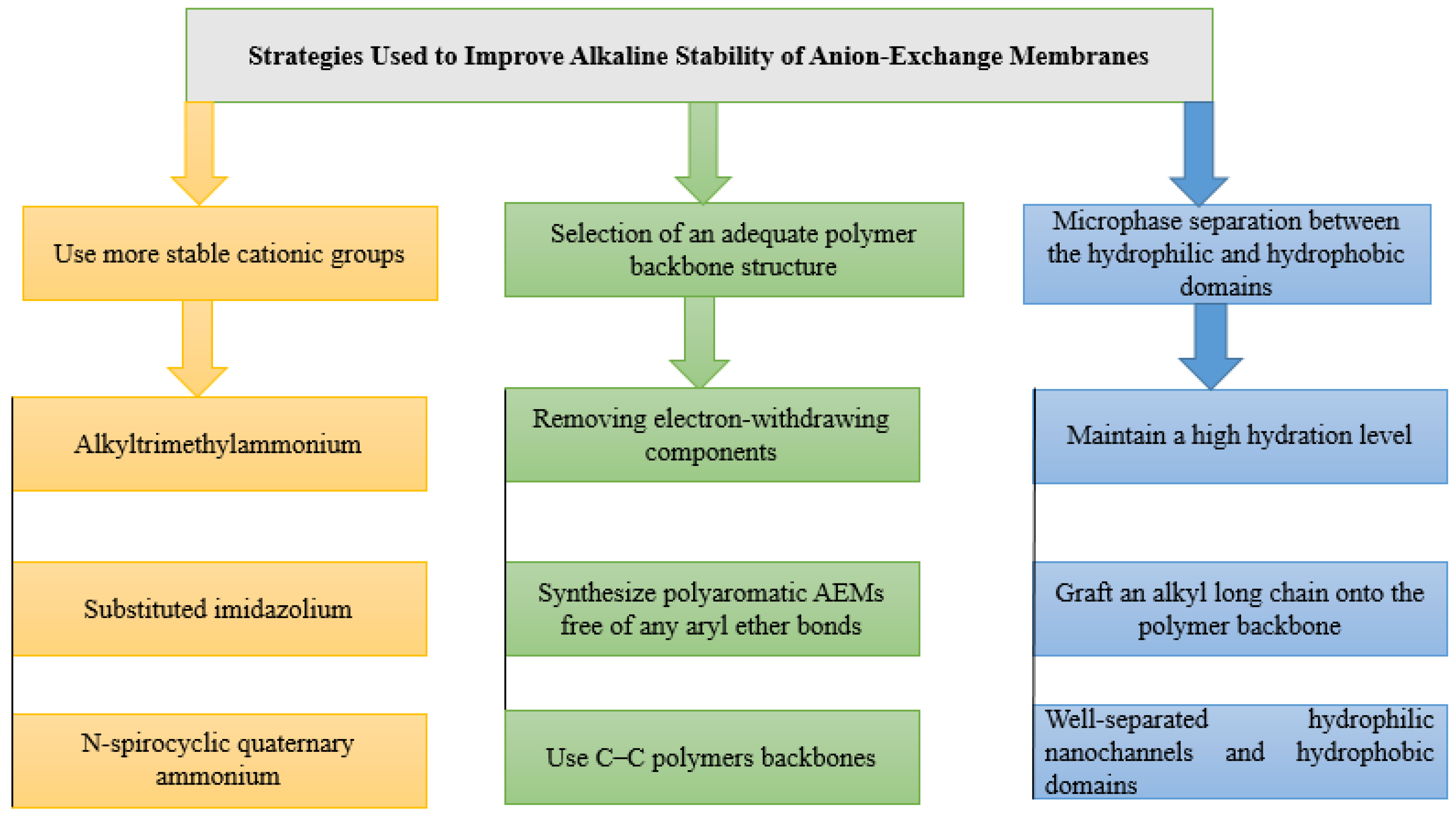 Energies 12 04702 g012