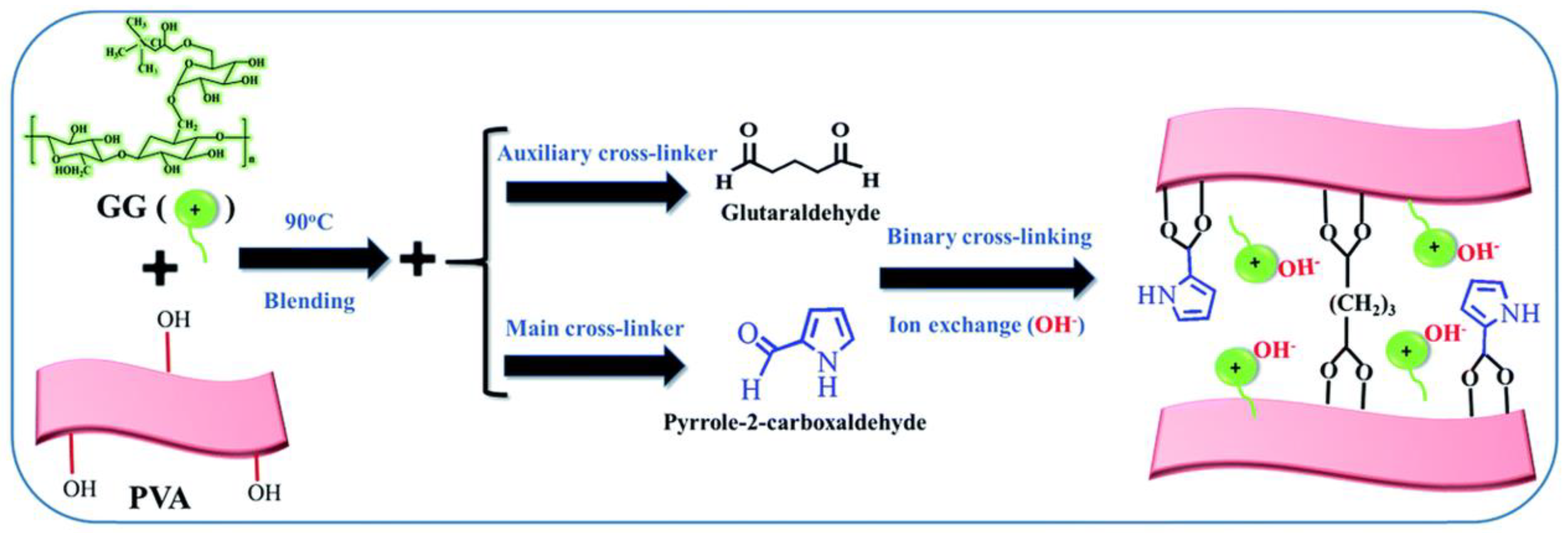 Energies 12 04702 g014