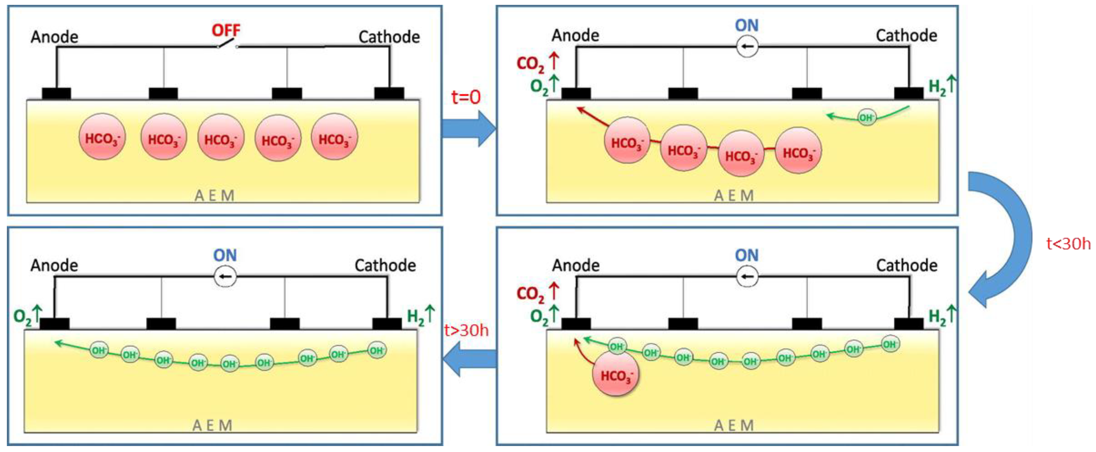 Energies 12 04702 g015