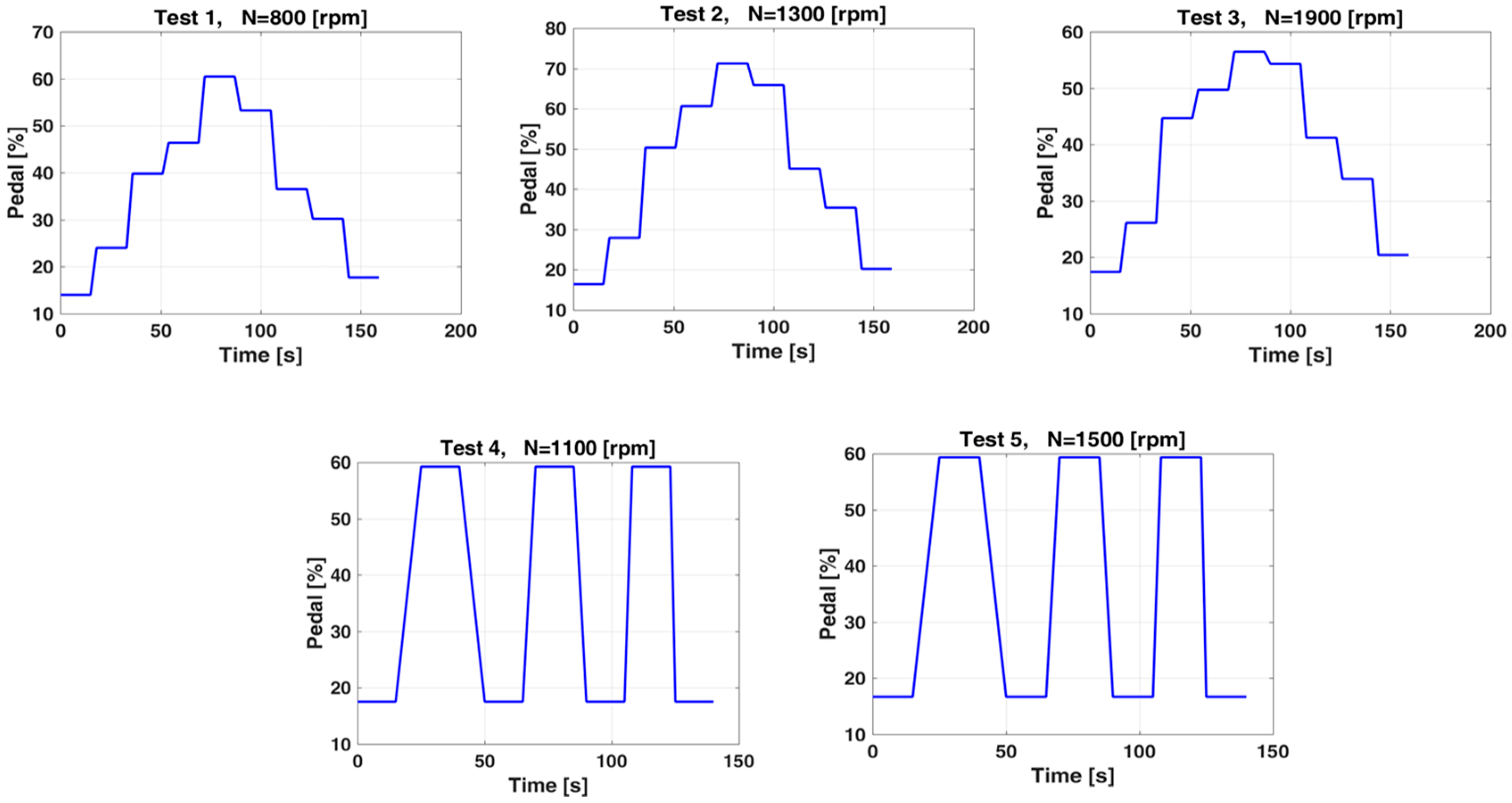 Energies 12 04704 g002 Energies 12 04704 g002