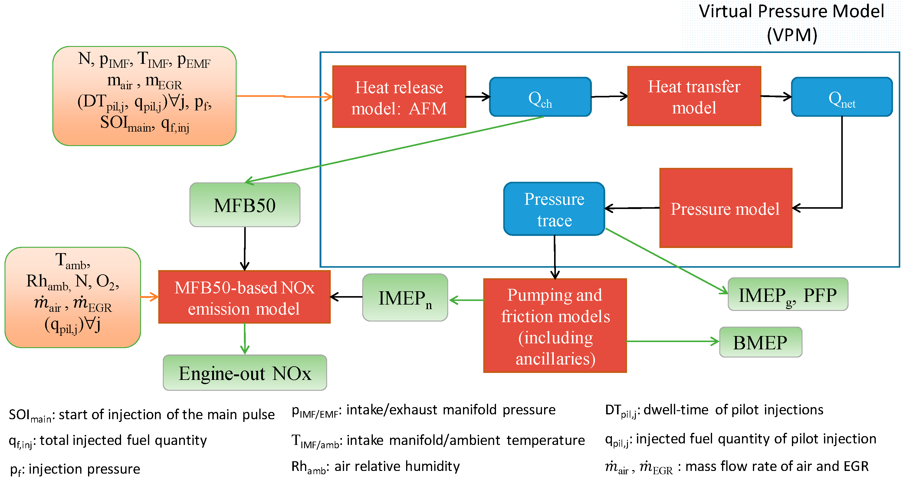 Energies 12 04704 g003 Energies 12 04704 g003