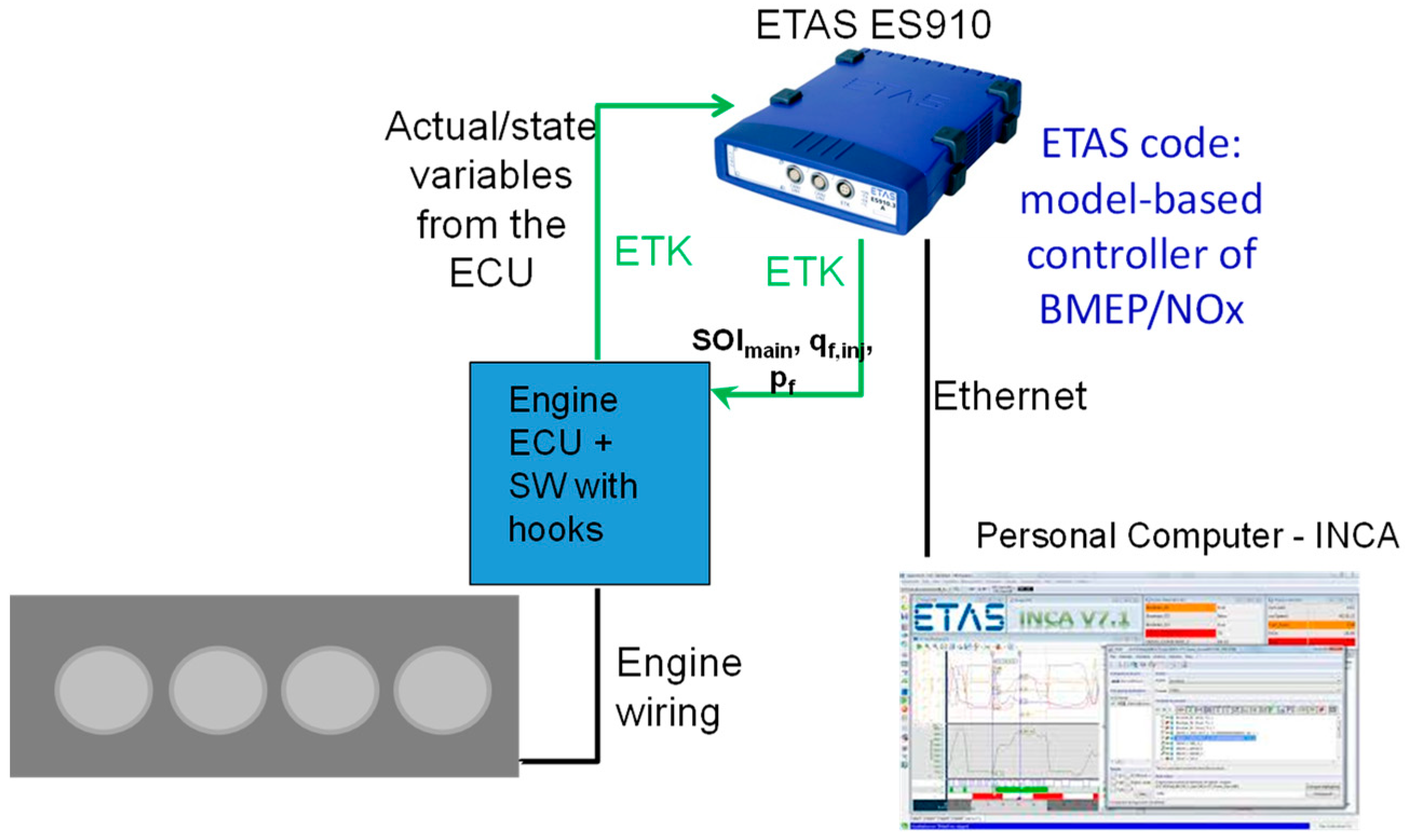 Energies 12 04704 g005 Energies 12 04704 g005
