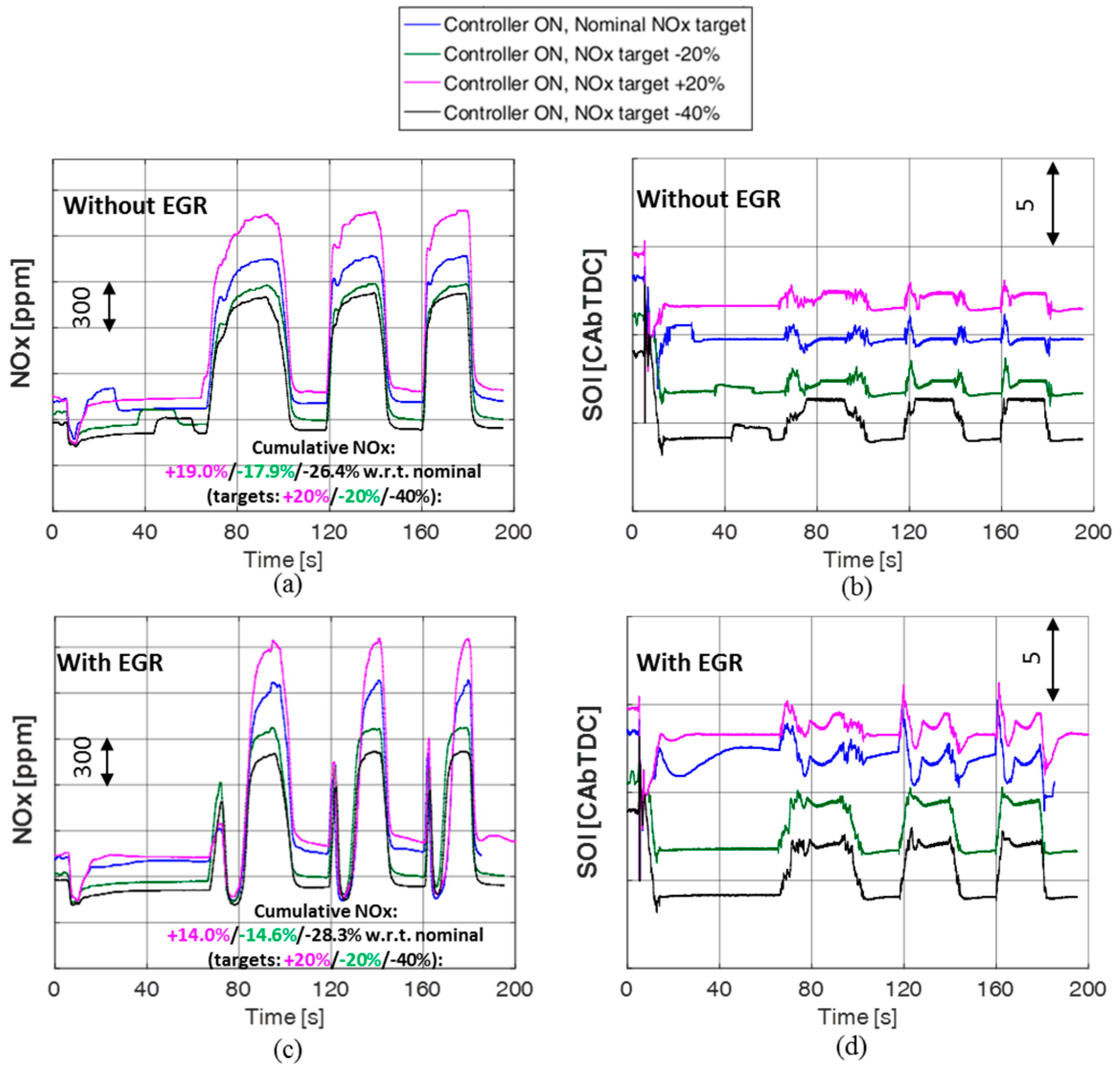 Energies 12 04704 g009 Energies 12 04704 g009