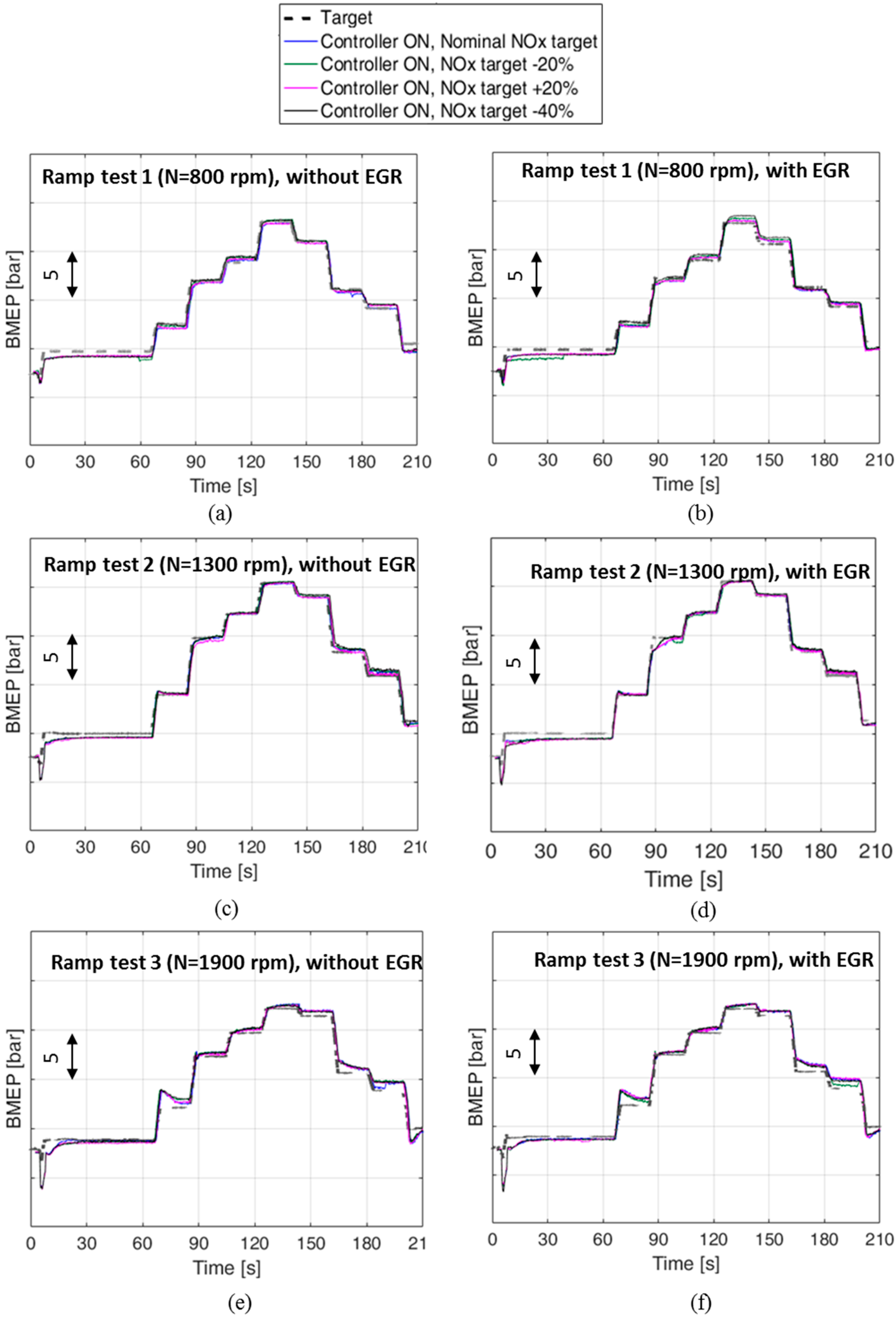 Energies 12 04704 g010 Energies 12 04704 g010