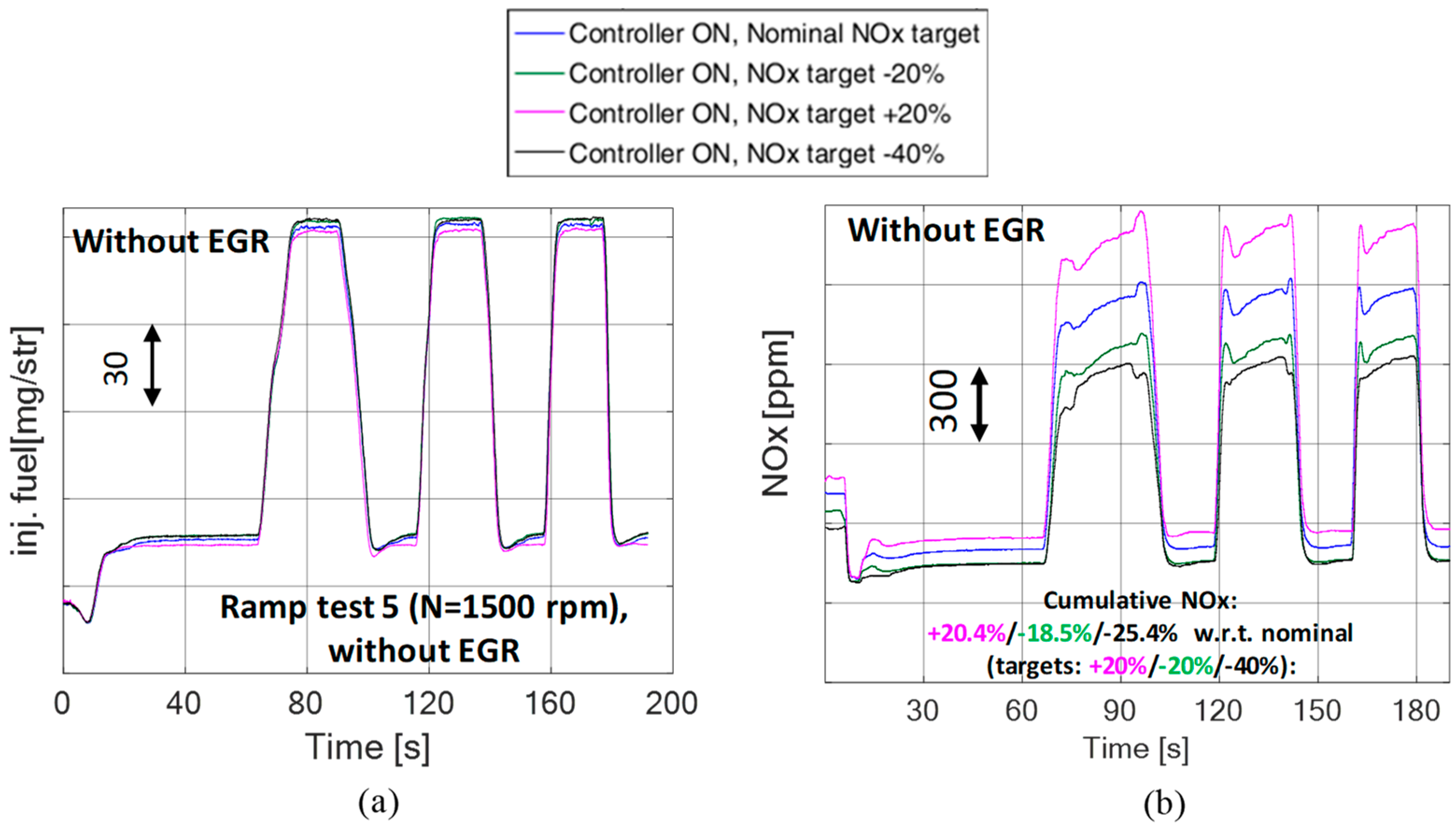 Energies 12 04704 g012 Energies 12 04704 g012