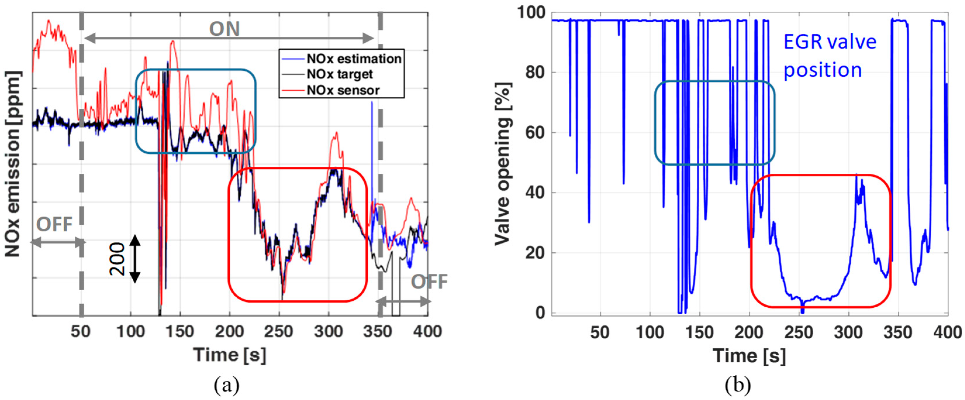 Energies 12 04704 g014 Energies 12 04704 g014