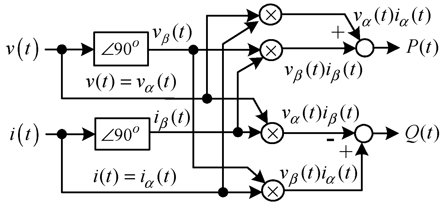 Energies 12 04705 g006