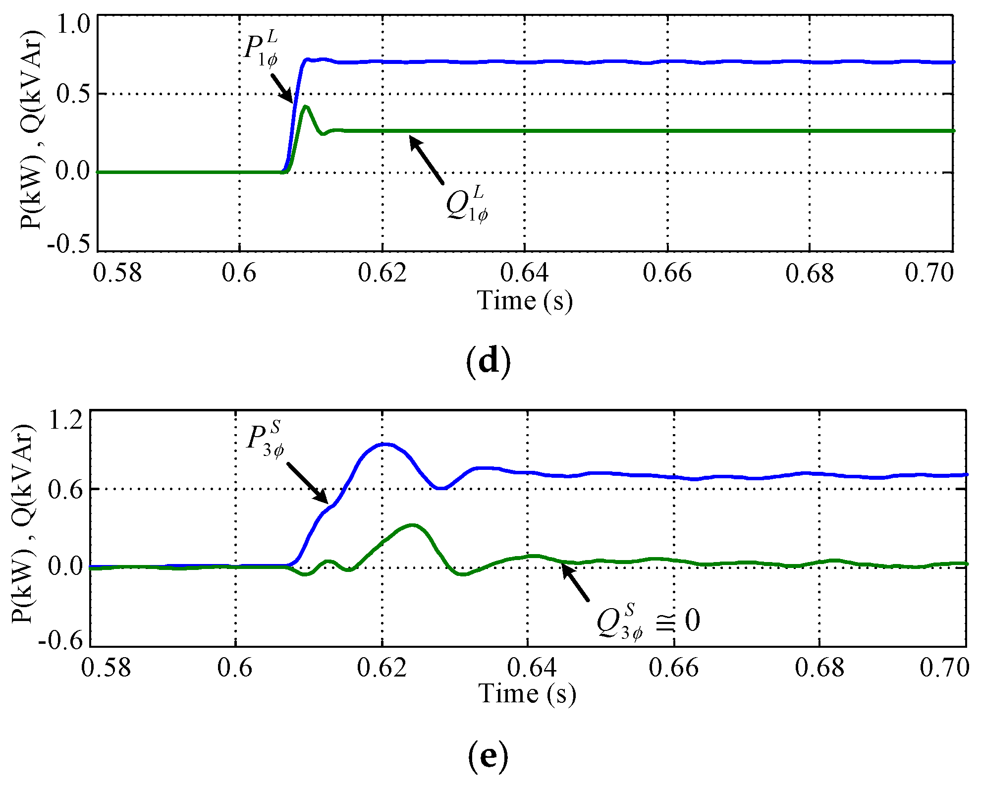 Energies 12 04705 g008b