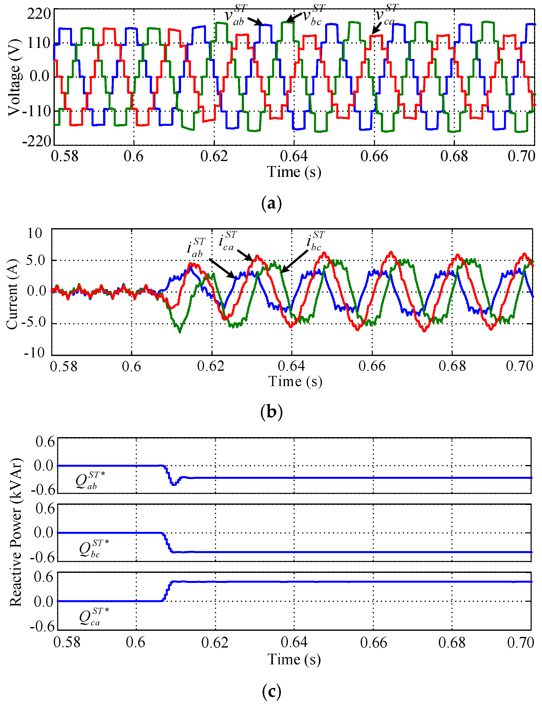 Energies 12 04705 g009a
