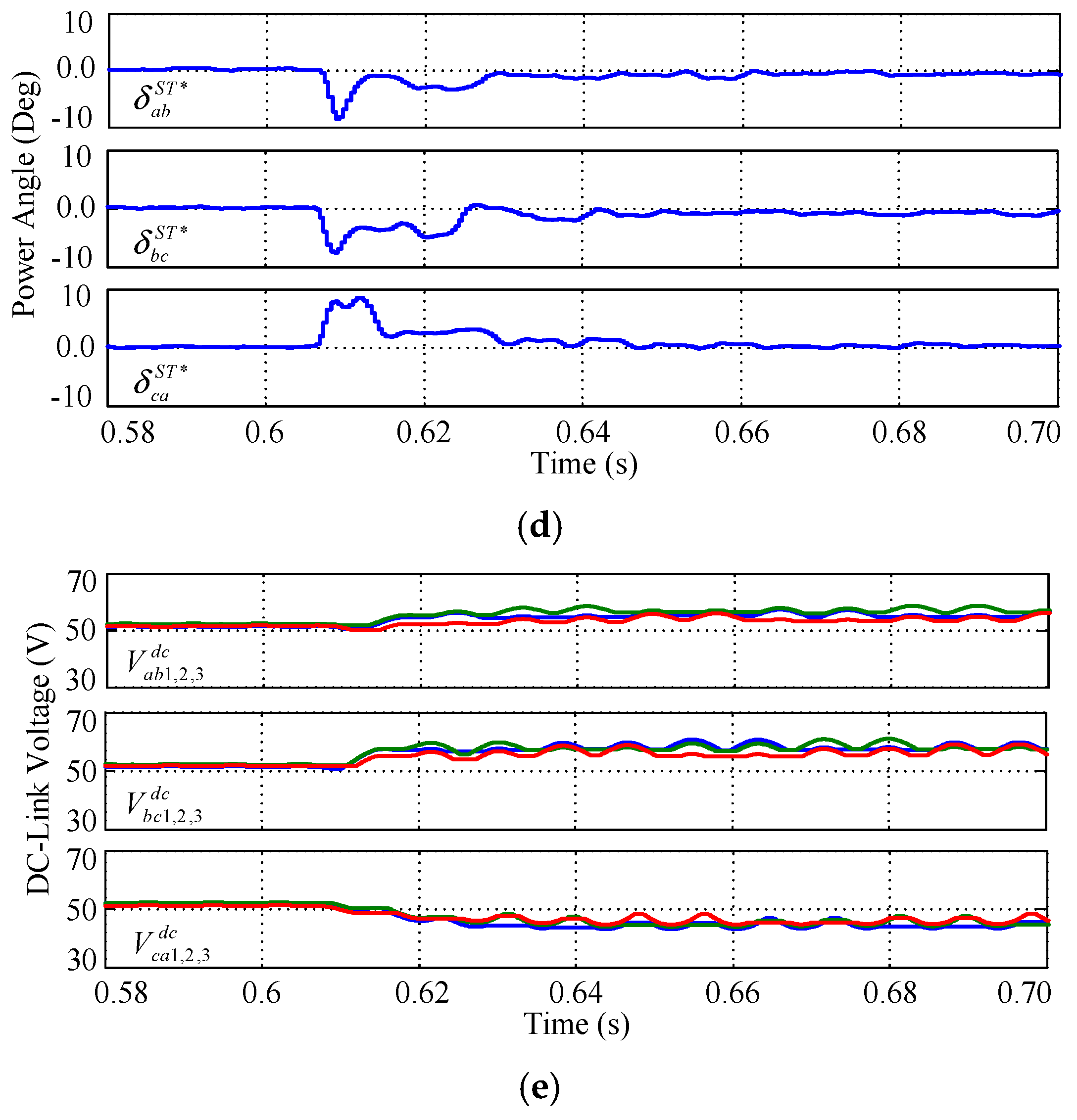 Energies 12 04705 g009b