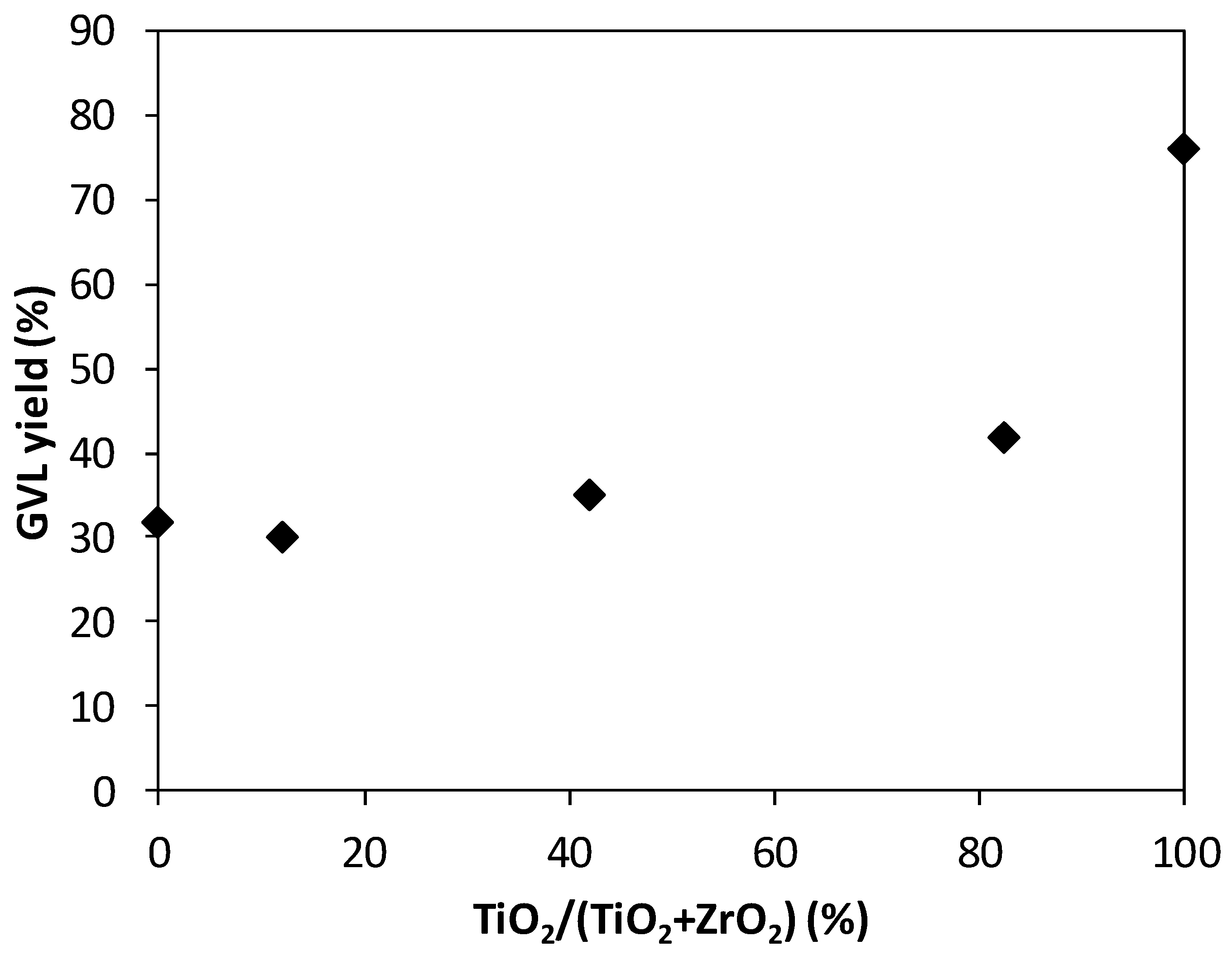Energies 12 04706 g005 Energies 12 04706 g005