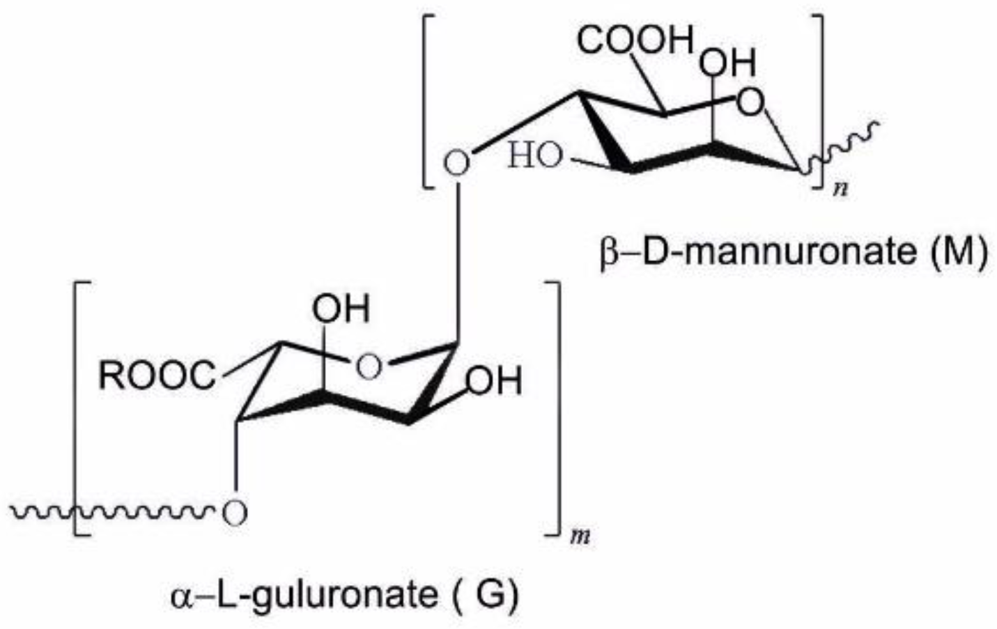 Energies 12 04706 sch001 Energies 12 04706 sch001