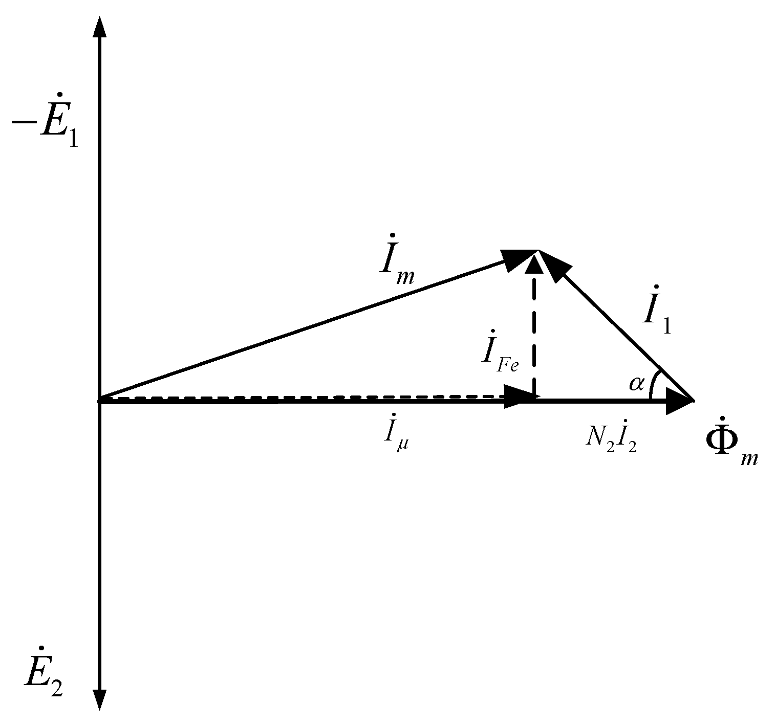 Energies 12 04709 g004 550