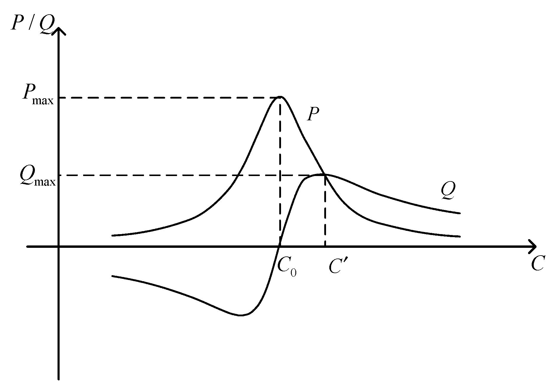 Energies 12 04709 g005 550