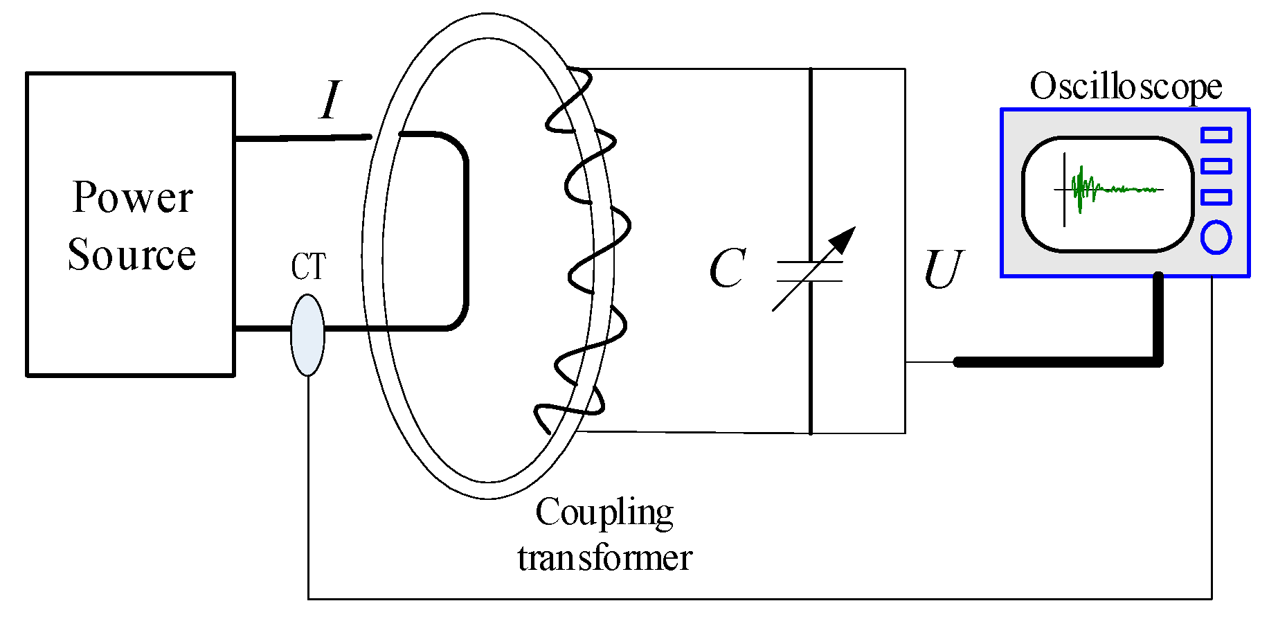 Energies 12 04709 g006 550