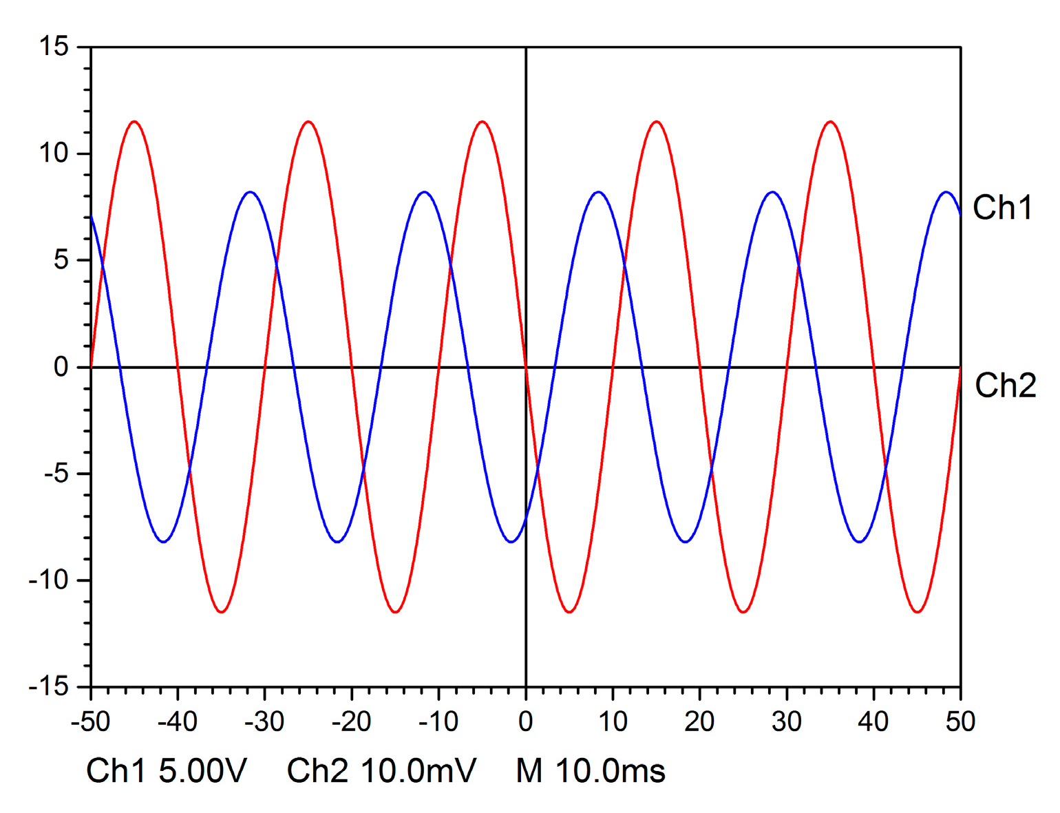 Energies 12 04709 g007 550