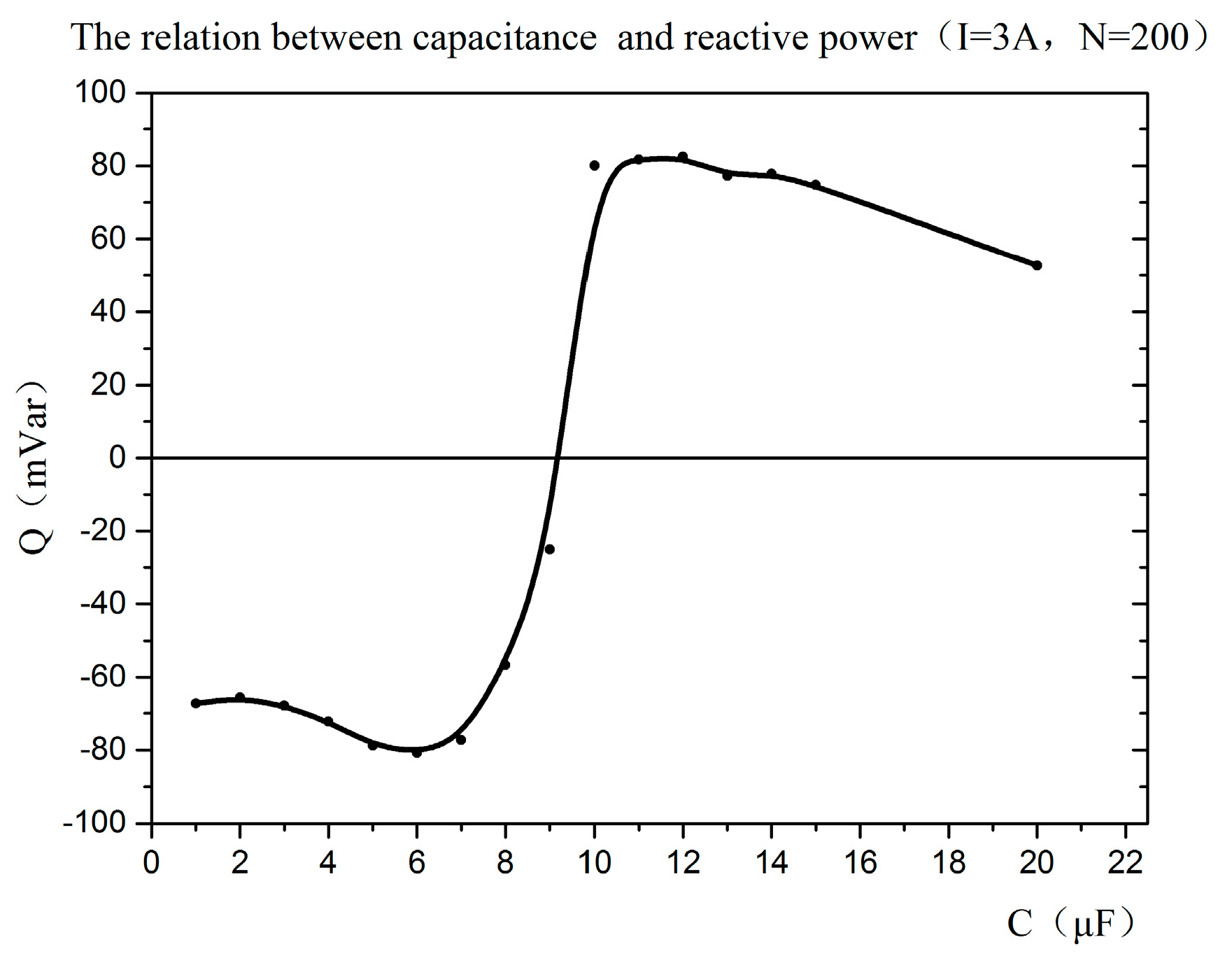 Energies 12 04709 g009 550