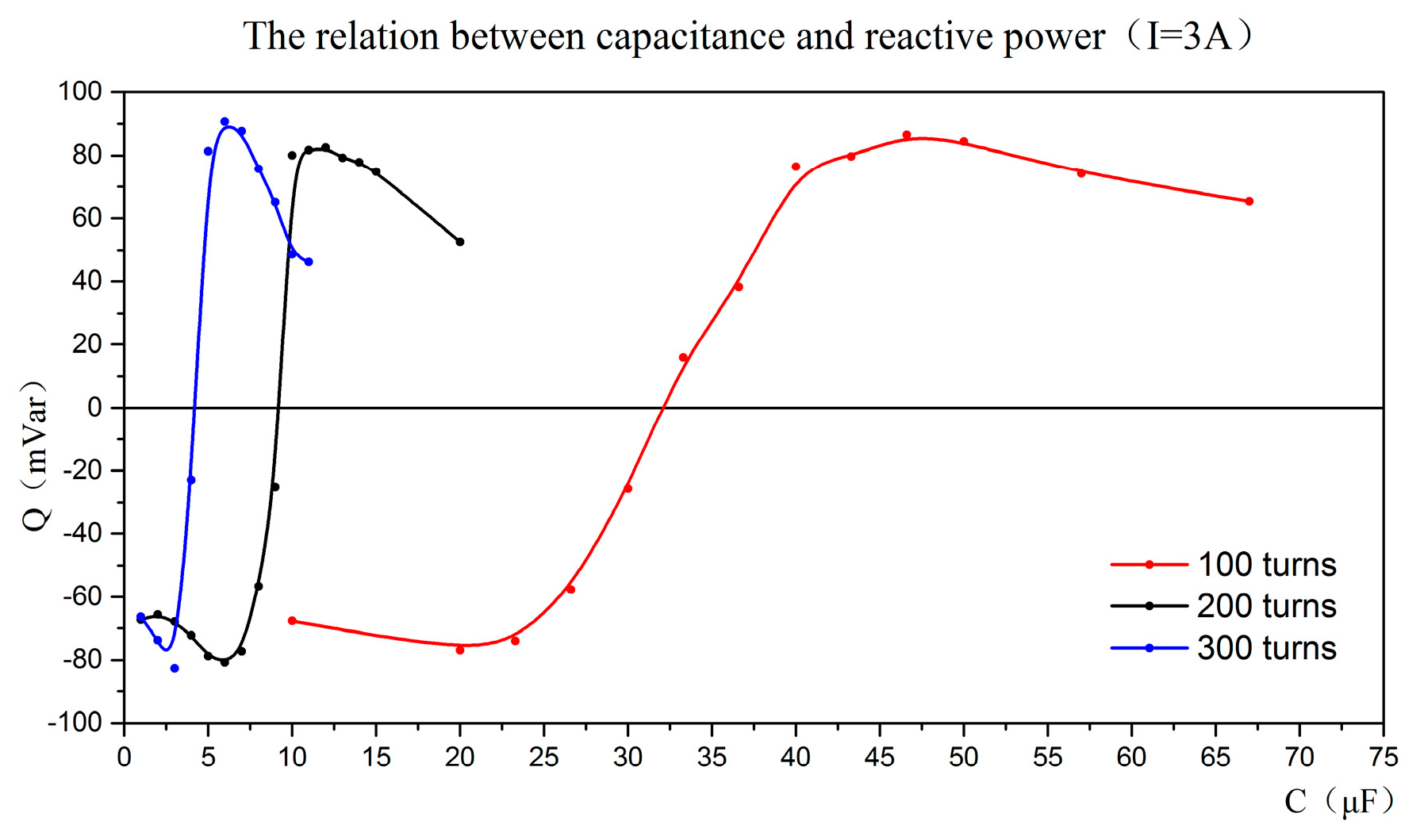 Energies 12 04709 g011 550