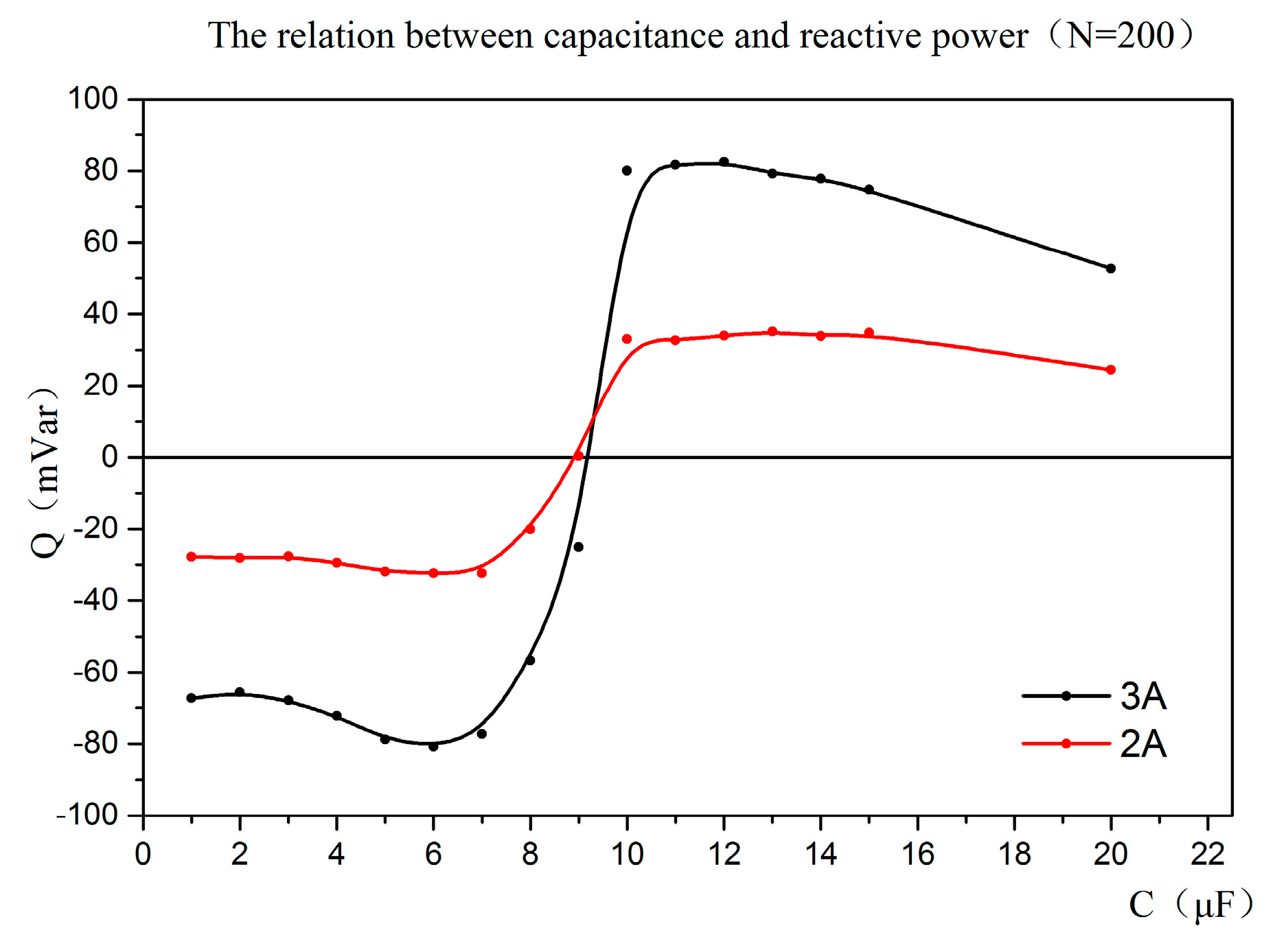 Energies 12 04709 g012 550