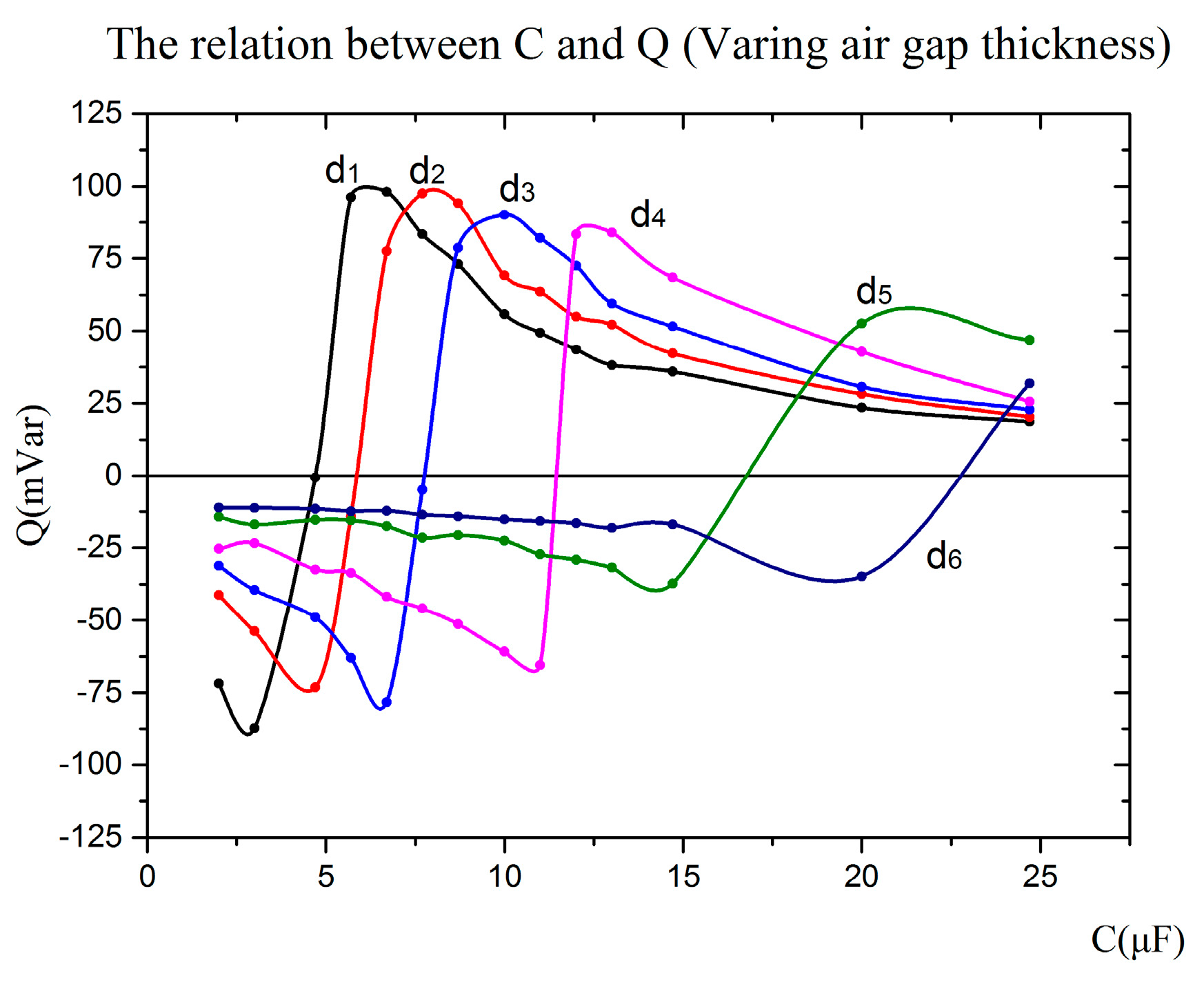 Energies 12 04709 g013 550