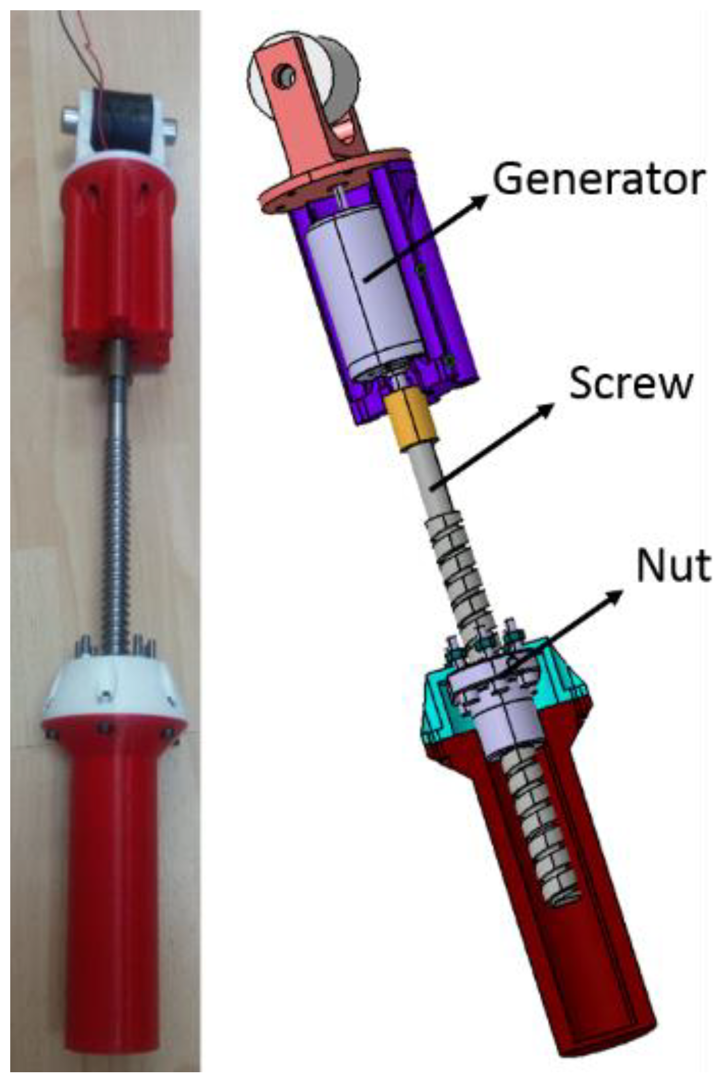 Energies 12 04710 g002 Energies 12 04710 g002