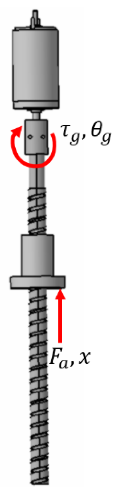 Energies 12 04710 g003 Energies 12 04710 g003