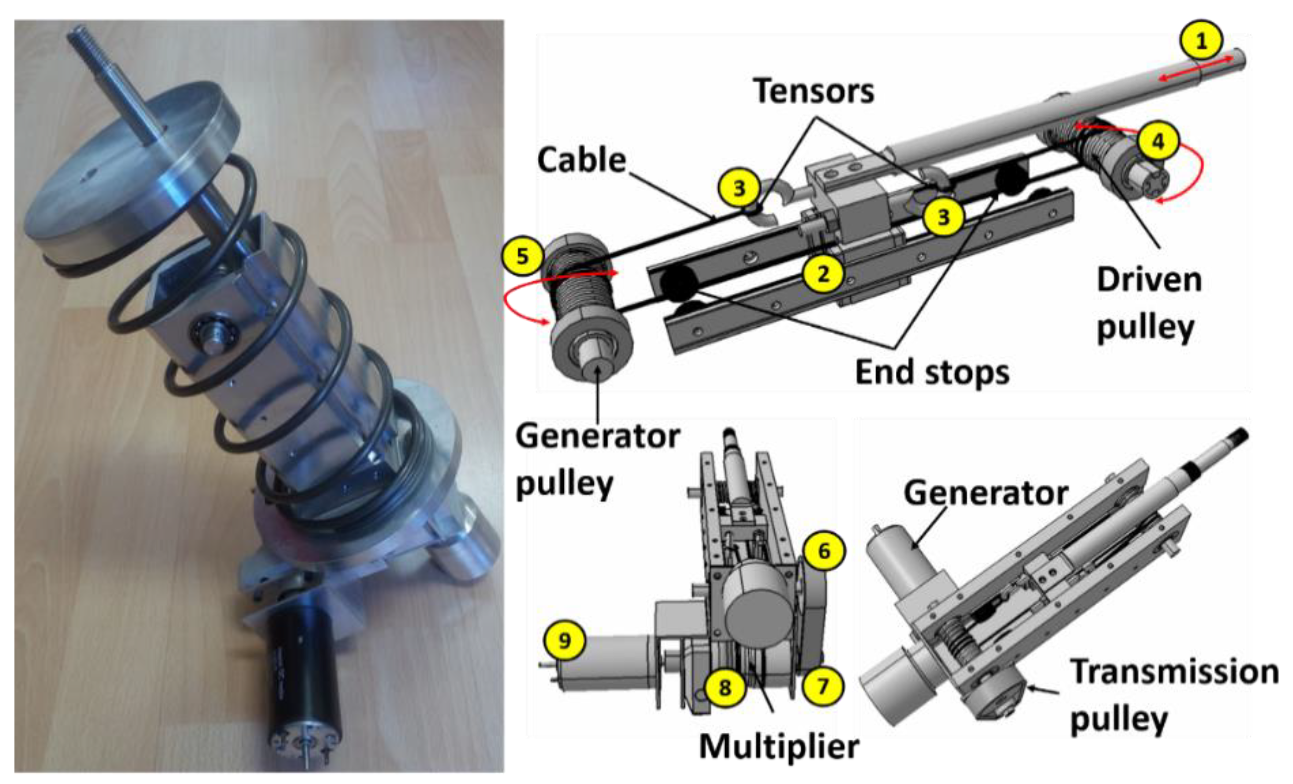 Energies 12 04710 g007 Energies 12 04710 g007
